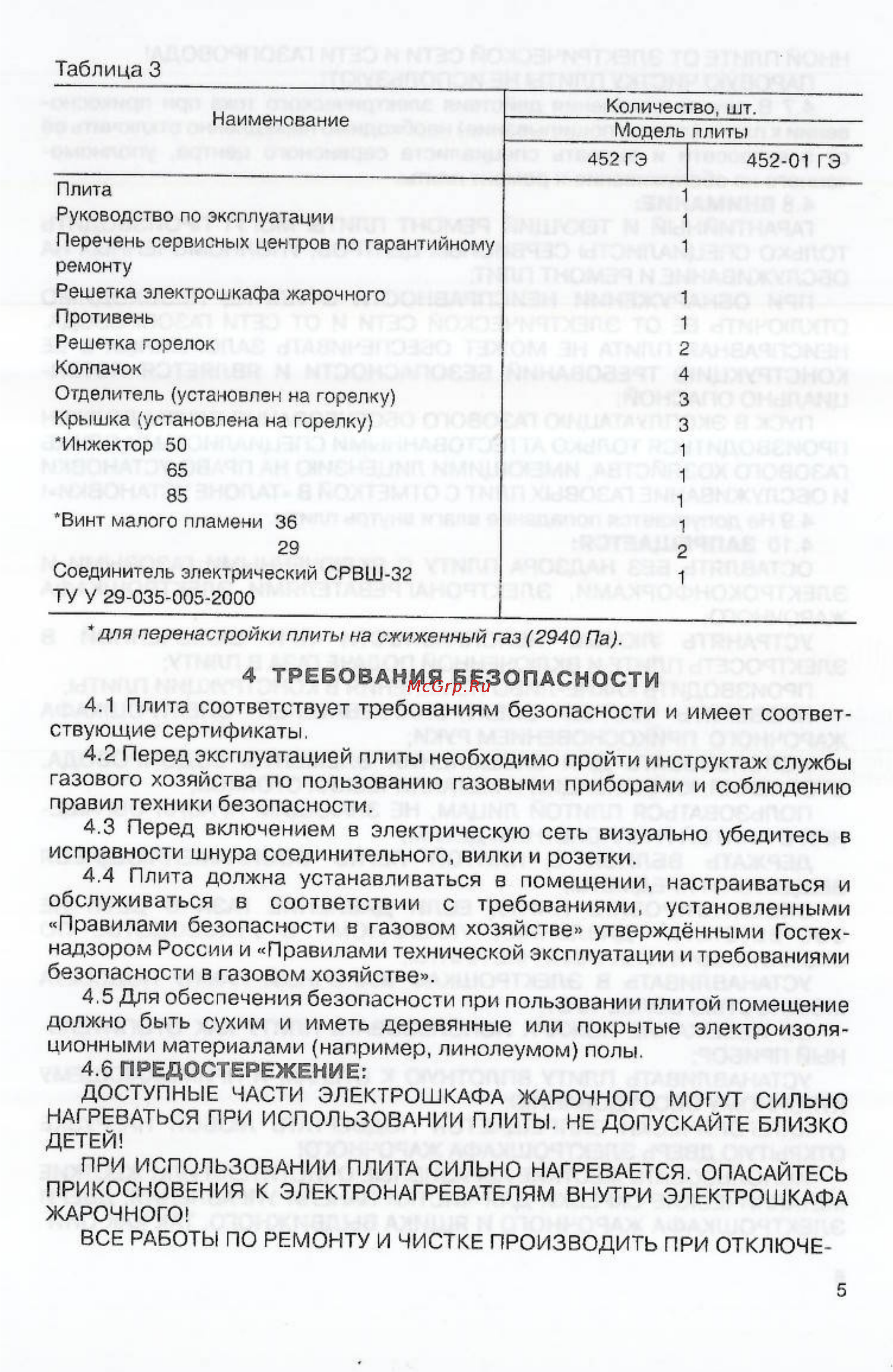 Мечта 452ГЭ [5/18] Требования безопасности