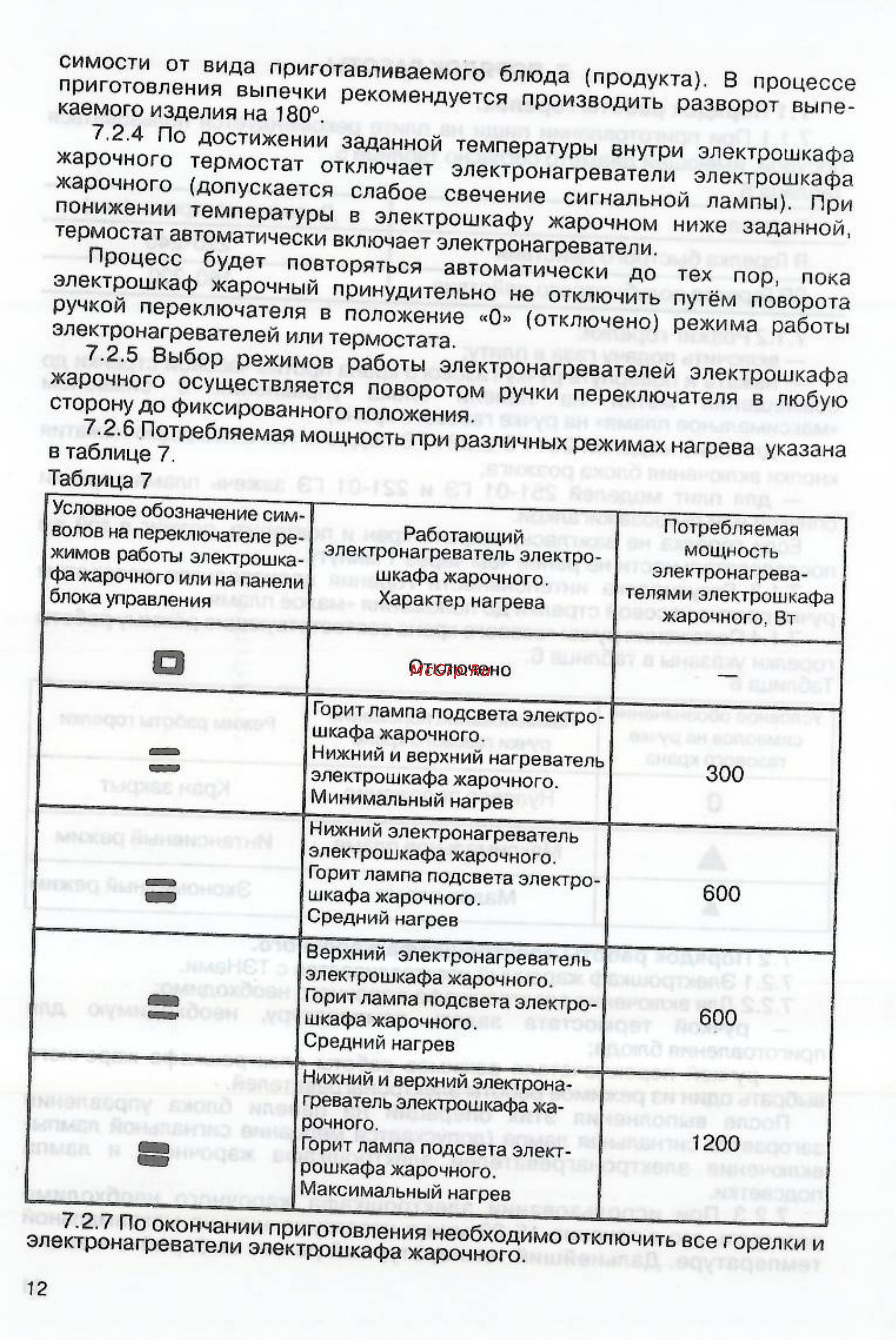 Мечта 221-01 ГЭ Инструкция по эксплуатации онлайн [13/17] 58188