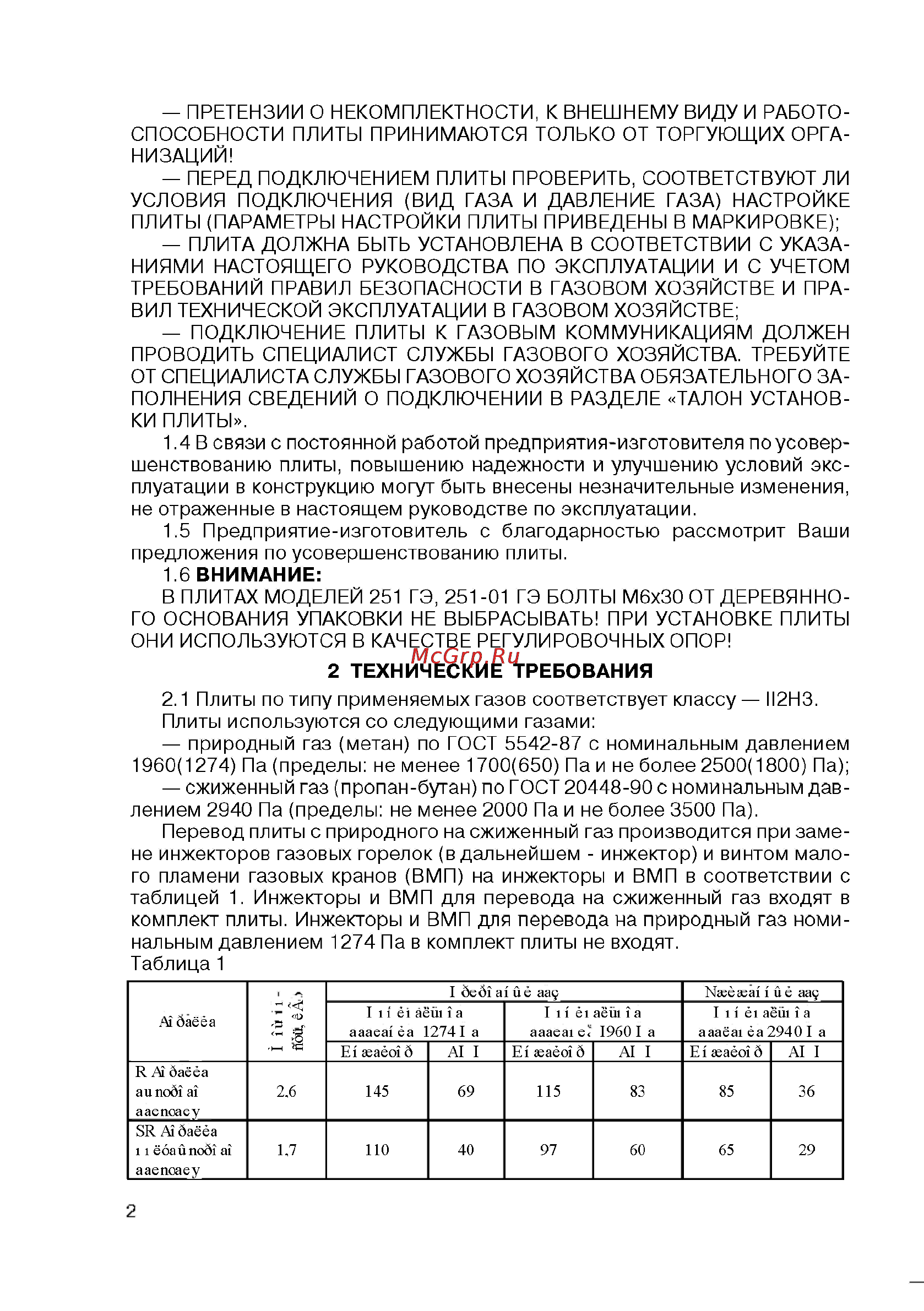 Мечта 251-01 ГЭ [3/16] Внимание в плитах моделей 251 гэ 251 01 гэ болты м6х30 от деревянно го основания упаковки не выбрасывать при установке плиты они используются в качестве регулировочных опор