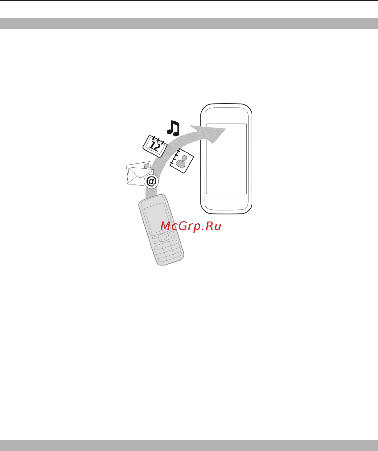 Nokia C3-01.5 Gold [17/72] Копирование контактов или фотографий со старого устройства