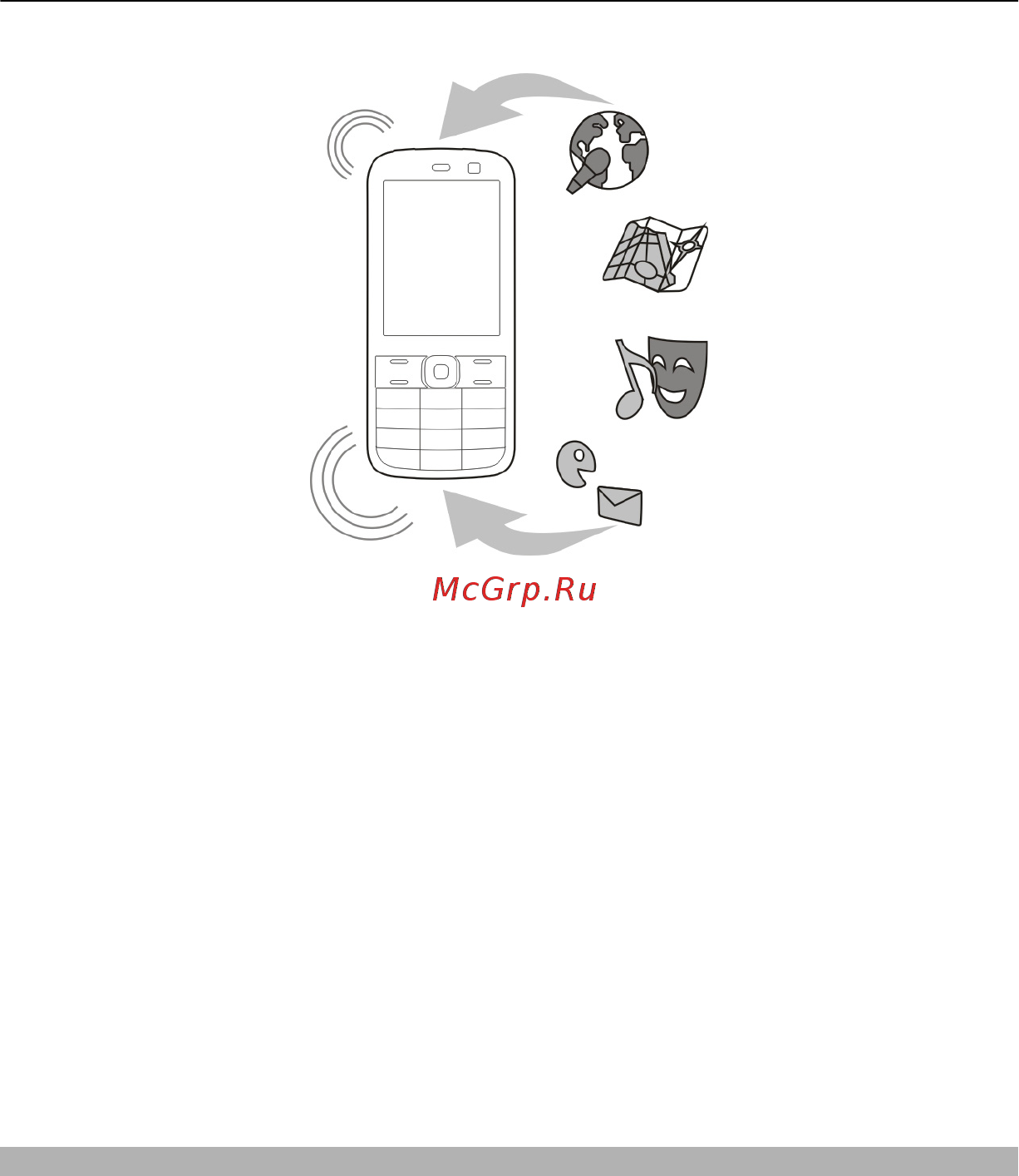 Nokia C3-01.5 Gold [20/72] Обновление программного обеспечения устройства с помощью пк