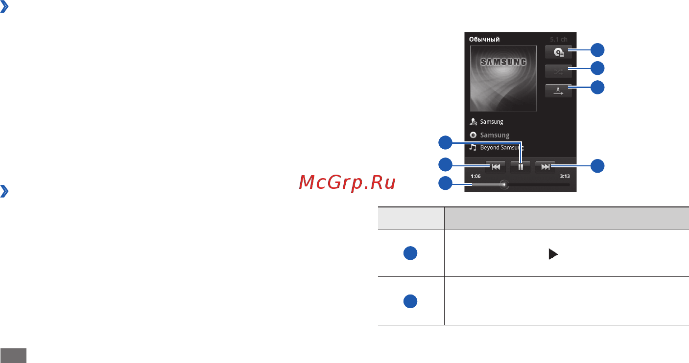 Samsung Galaxy Ace GT-S5830G Onyx Black [58/130] Воспроизведение музыки