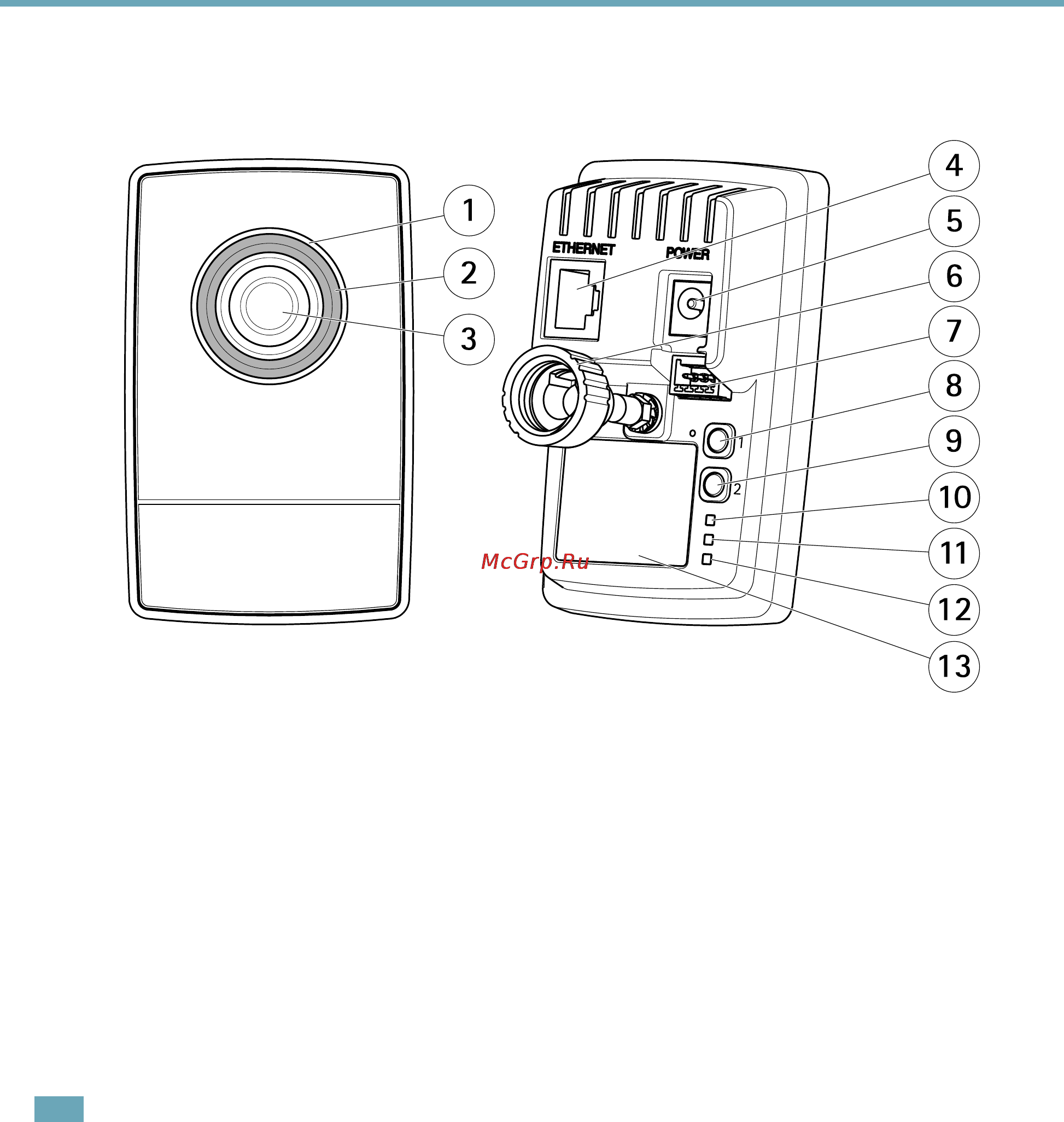 Axis M1004-W [6/60] Axis m1004 w network camera