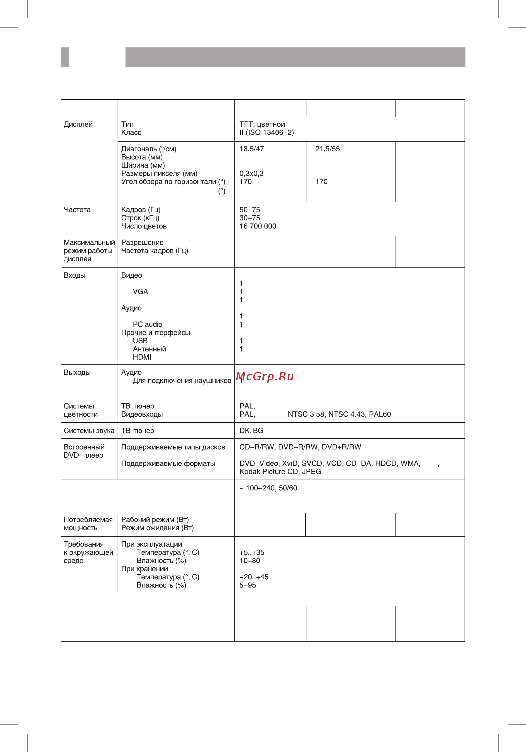 BBK LED2455FDT [24/30] Прочее 22