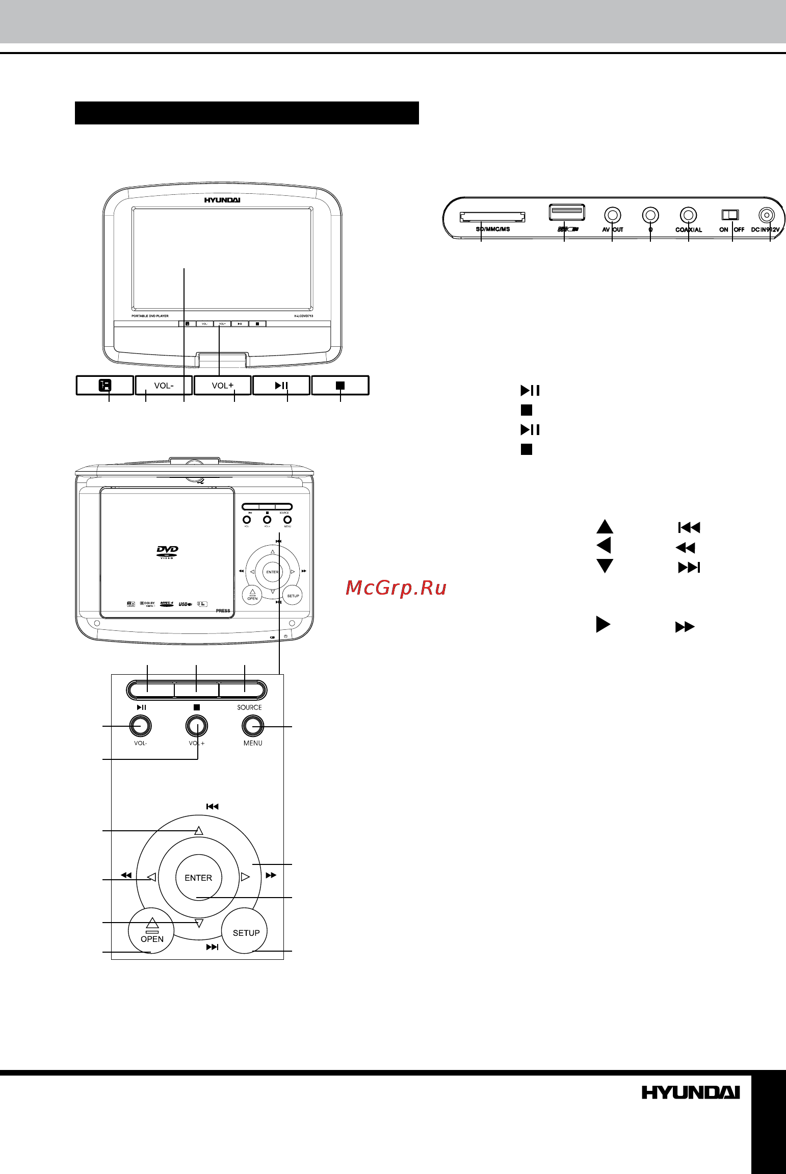 Hyundai H-LCDVD904 Black [5/17] Управление устройством