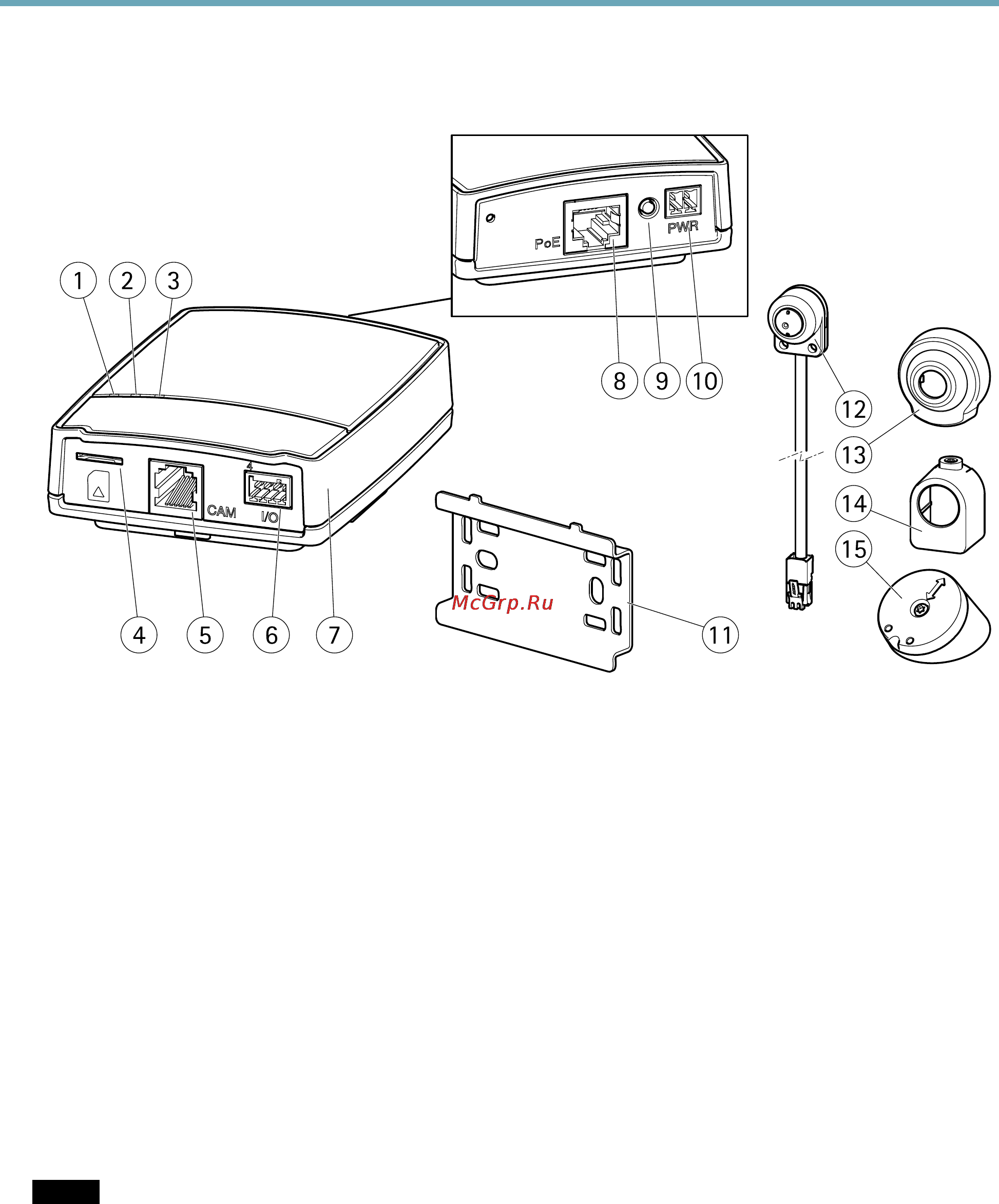 Axis P1204 [4/48] Hardware overview