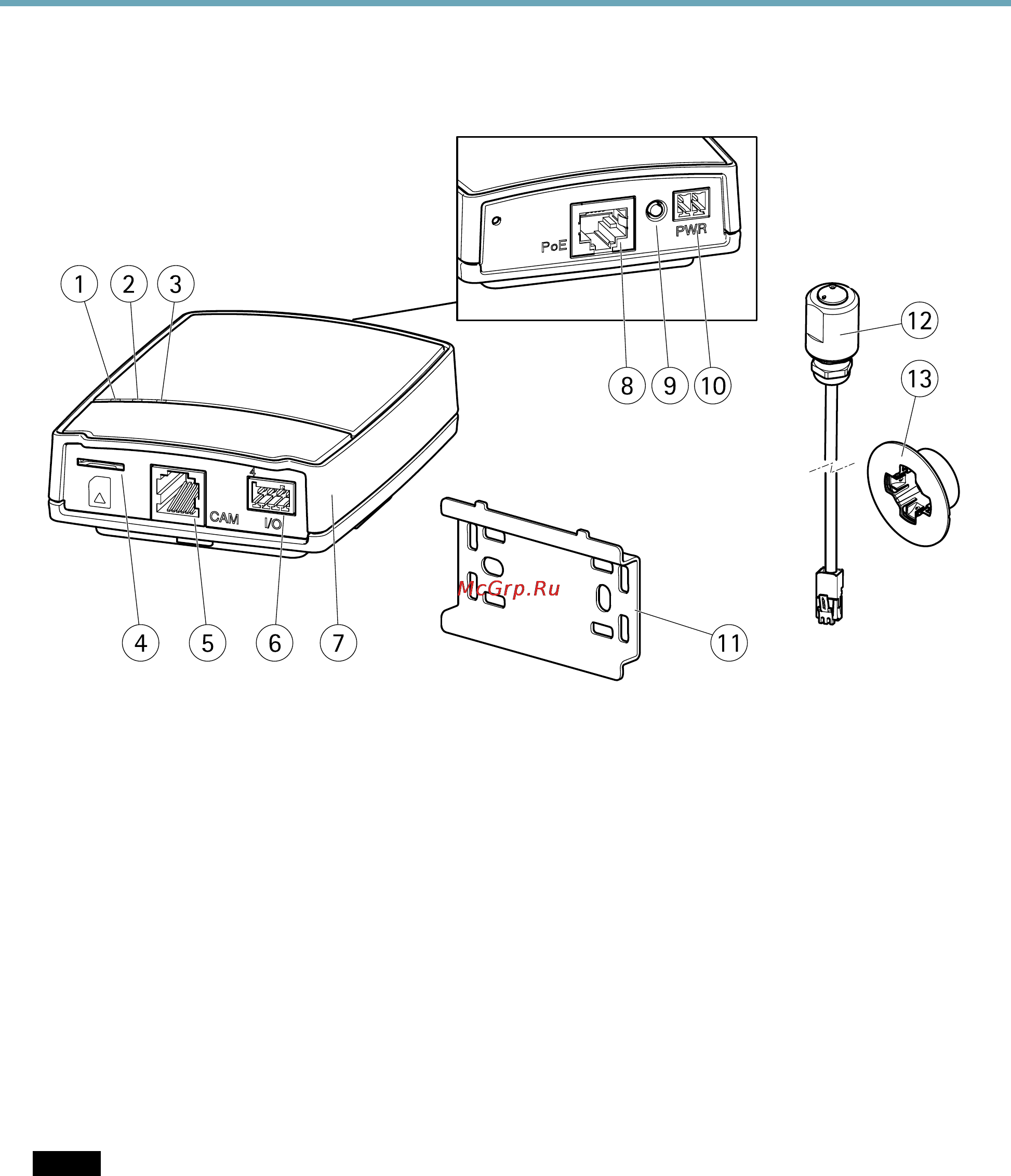 Axis P1214 [4/48] Connectors