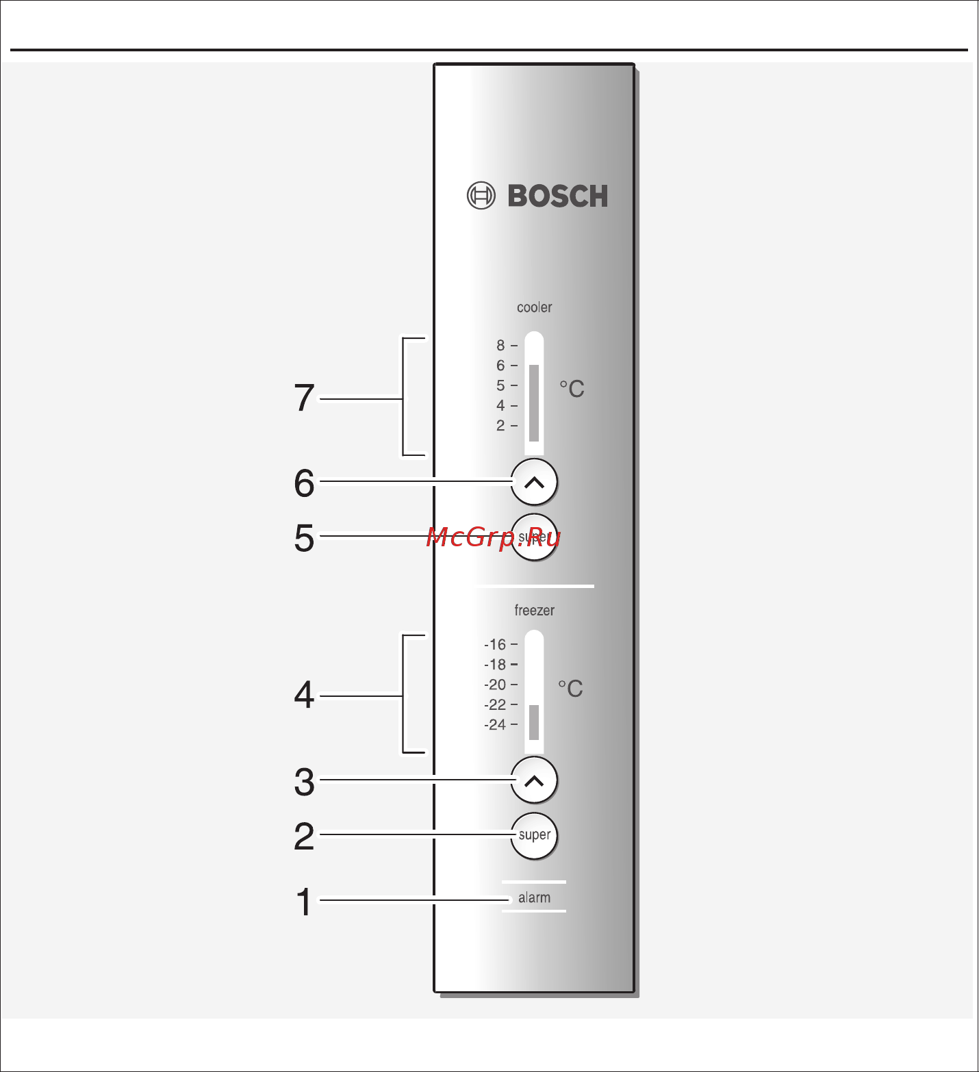 Bosch KGN36X25 Инструкция по эксплуатации онлайн [100/104] 58337