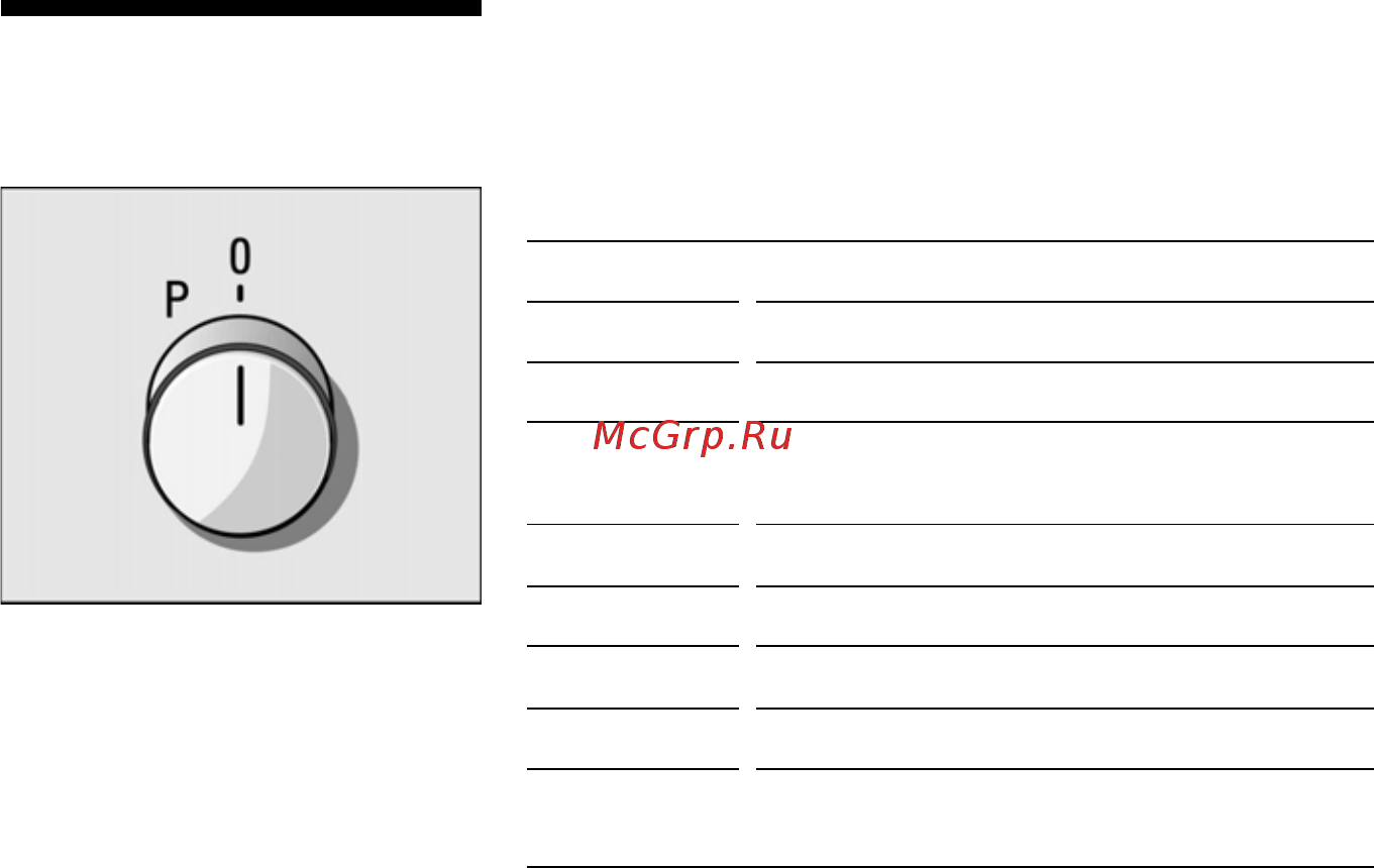 Bosch HBN 360621 [9/75] Ручка выбора функций