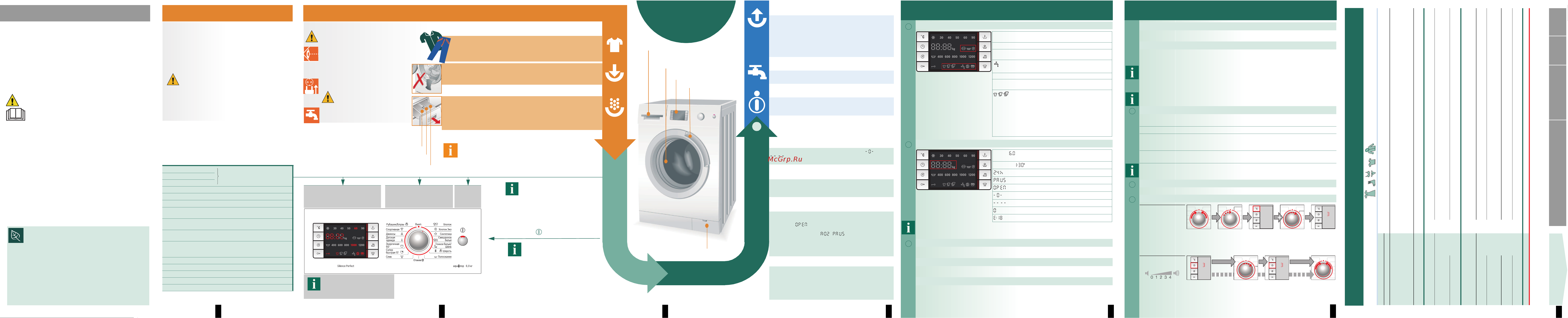 Bosch WLM20441OE Инструкция по эксплуатации онлайн