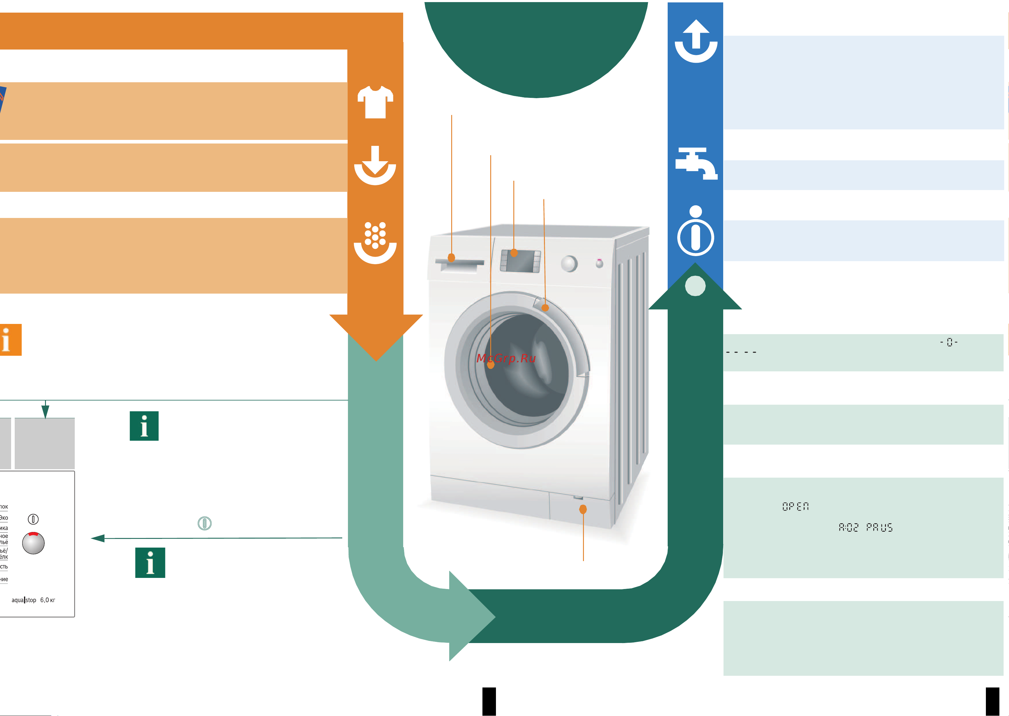 Bosch WLM20441OE [4/10] Или отмена выполнения программы