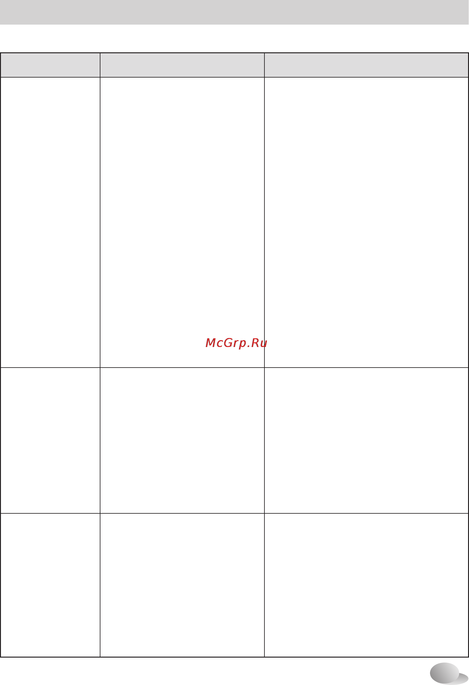 LG M1092ND1 [33/40] Устранение неполадок
