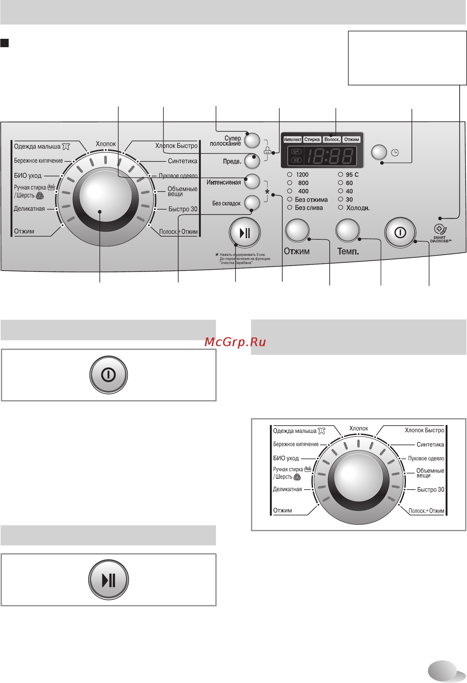 LG M1089ND5 [21/40] Использование стиральной машины