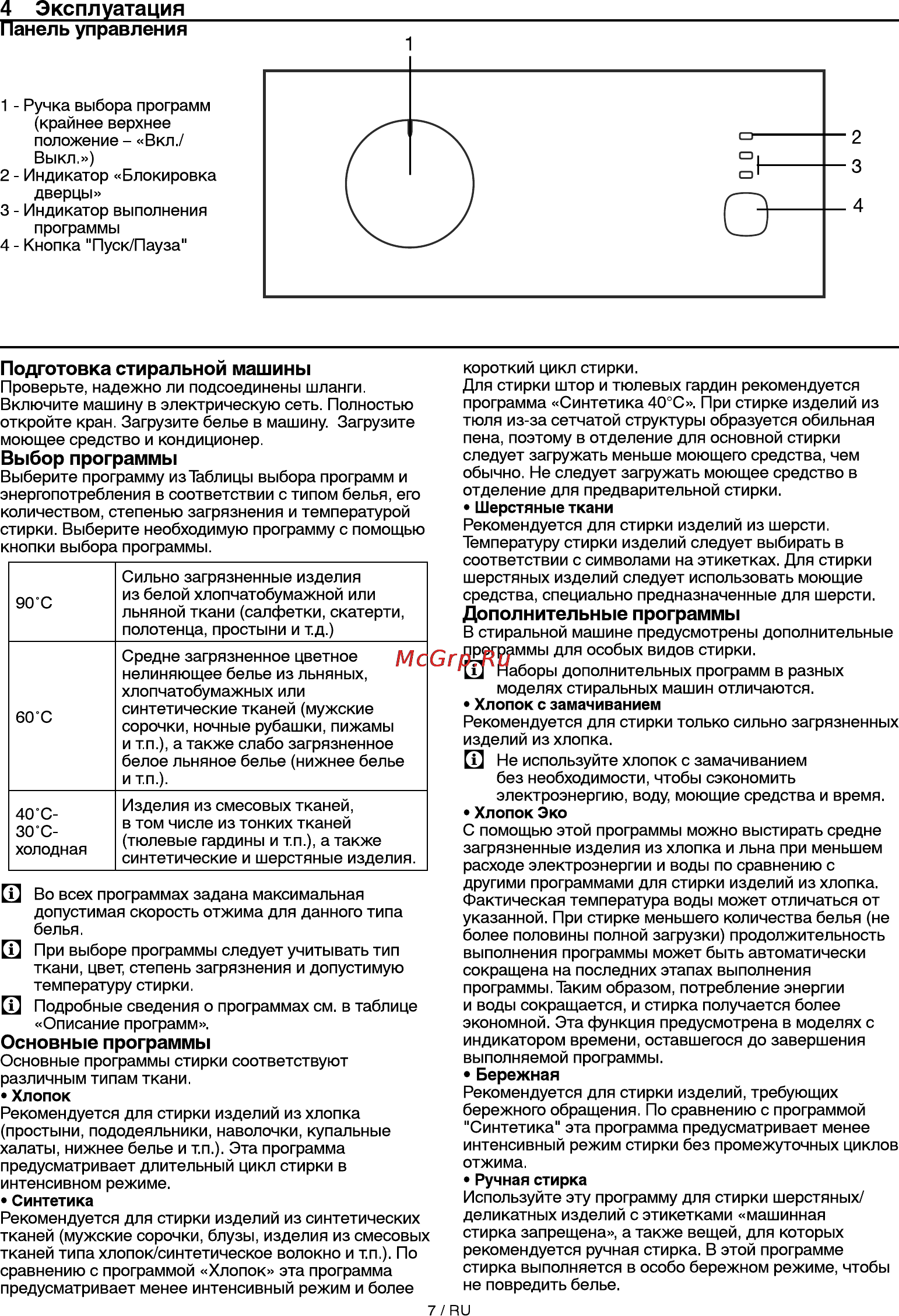 Beko WKN 60811 M [7/16] Выбор программы
