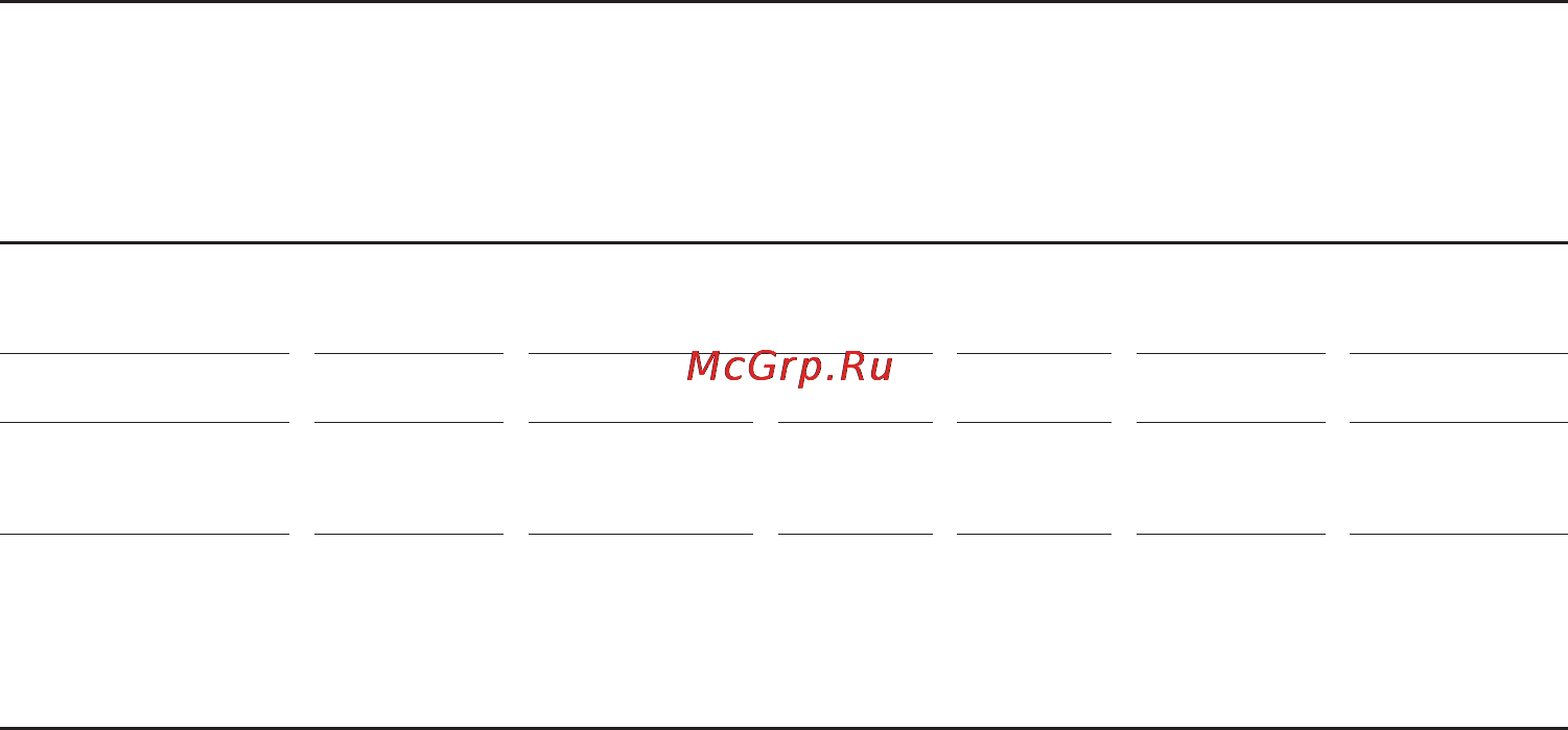Bosch HBG 36B650 Инструкция по эксплуатации онлайн [73/88] 58363