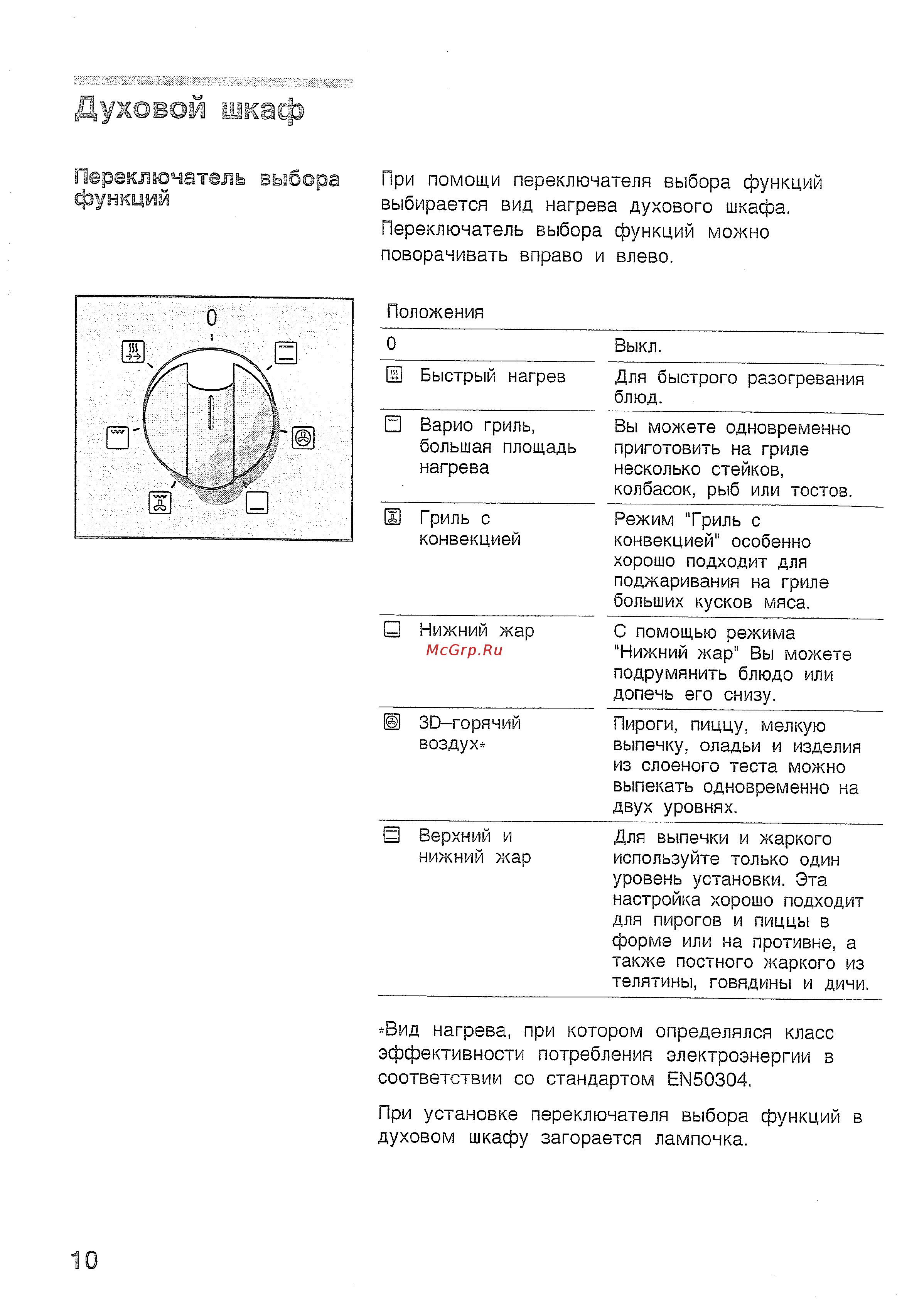 Bosch HBN 532 EO [14/60] Духовой шкаф