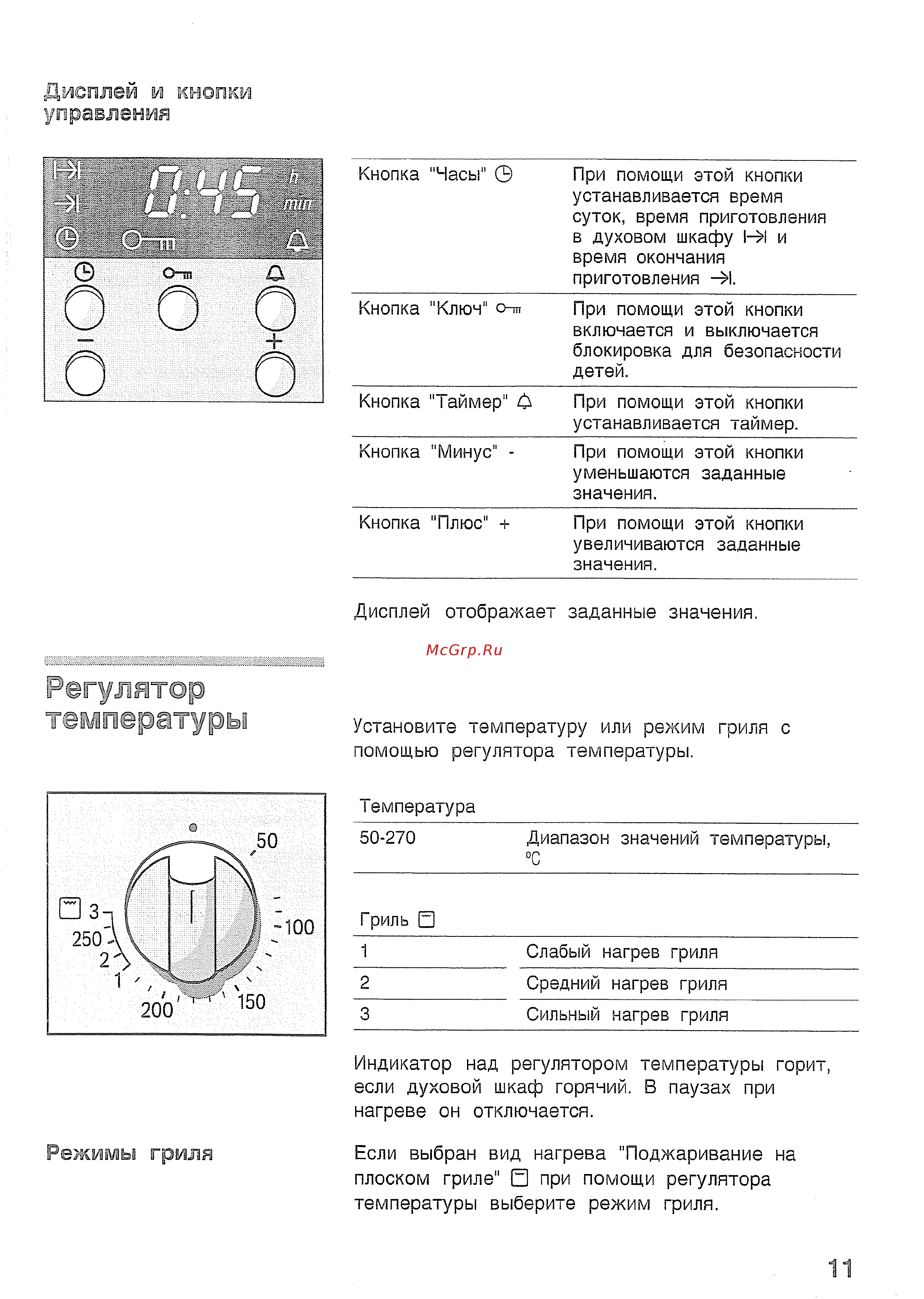 Bosch HBN 532 EO [15/60] Регулятор температуры