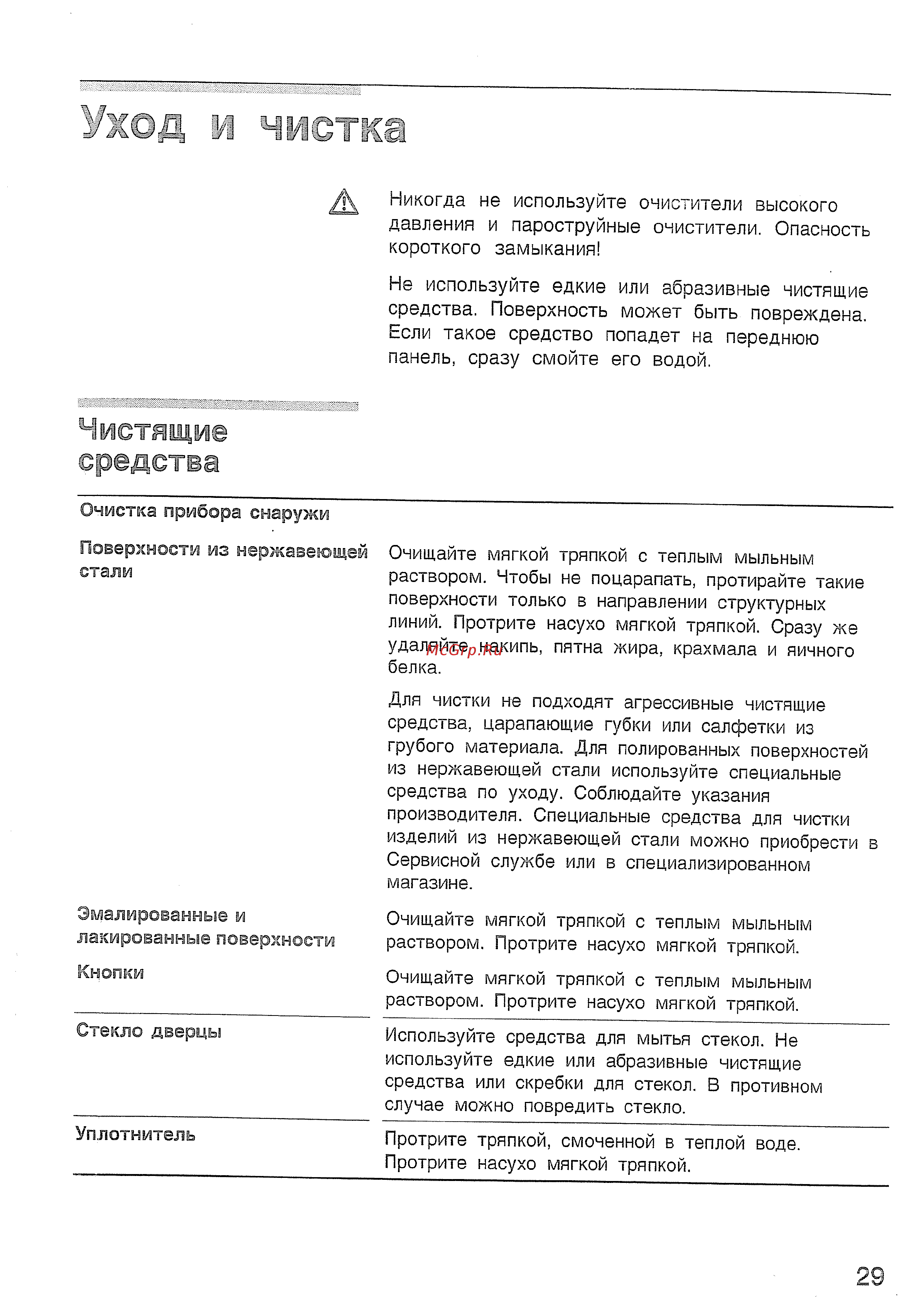 Bosch HBN532 EO [33/60] Уход и чметка