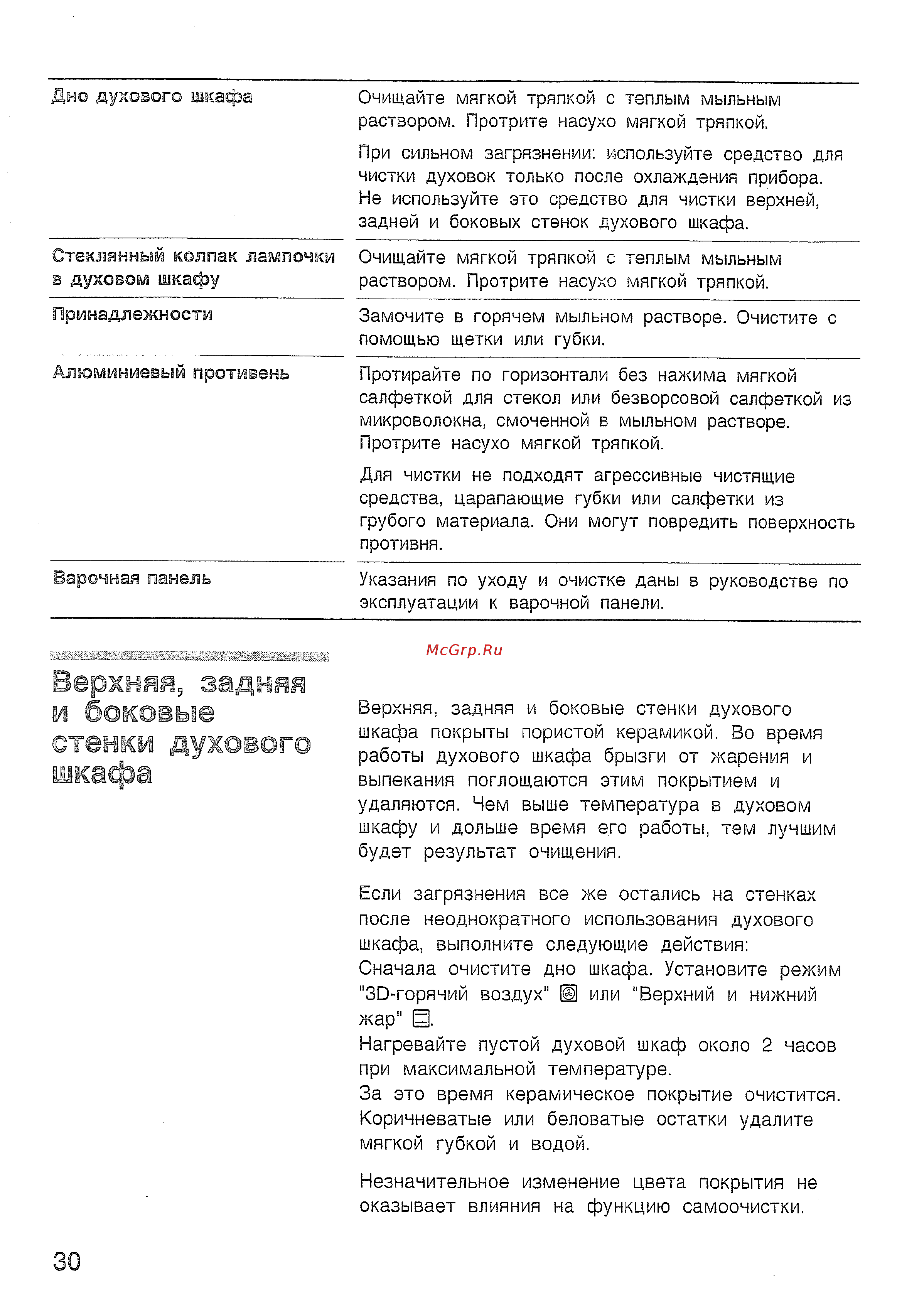 Bosch HBN532 EO [34/60] Верхняя задняя и боковые стенки дуковог шкафа