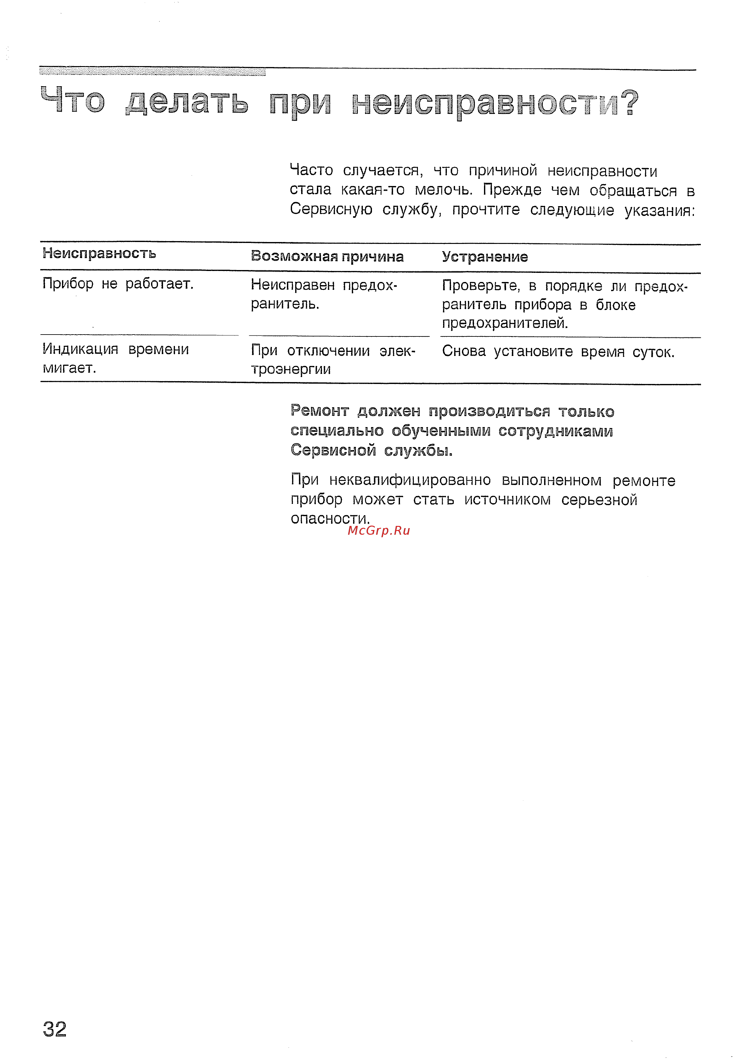 Bosch HBN532 EO [36/60] Чт делать при неисправно