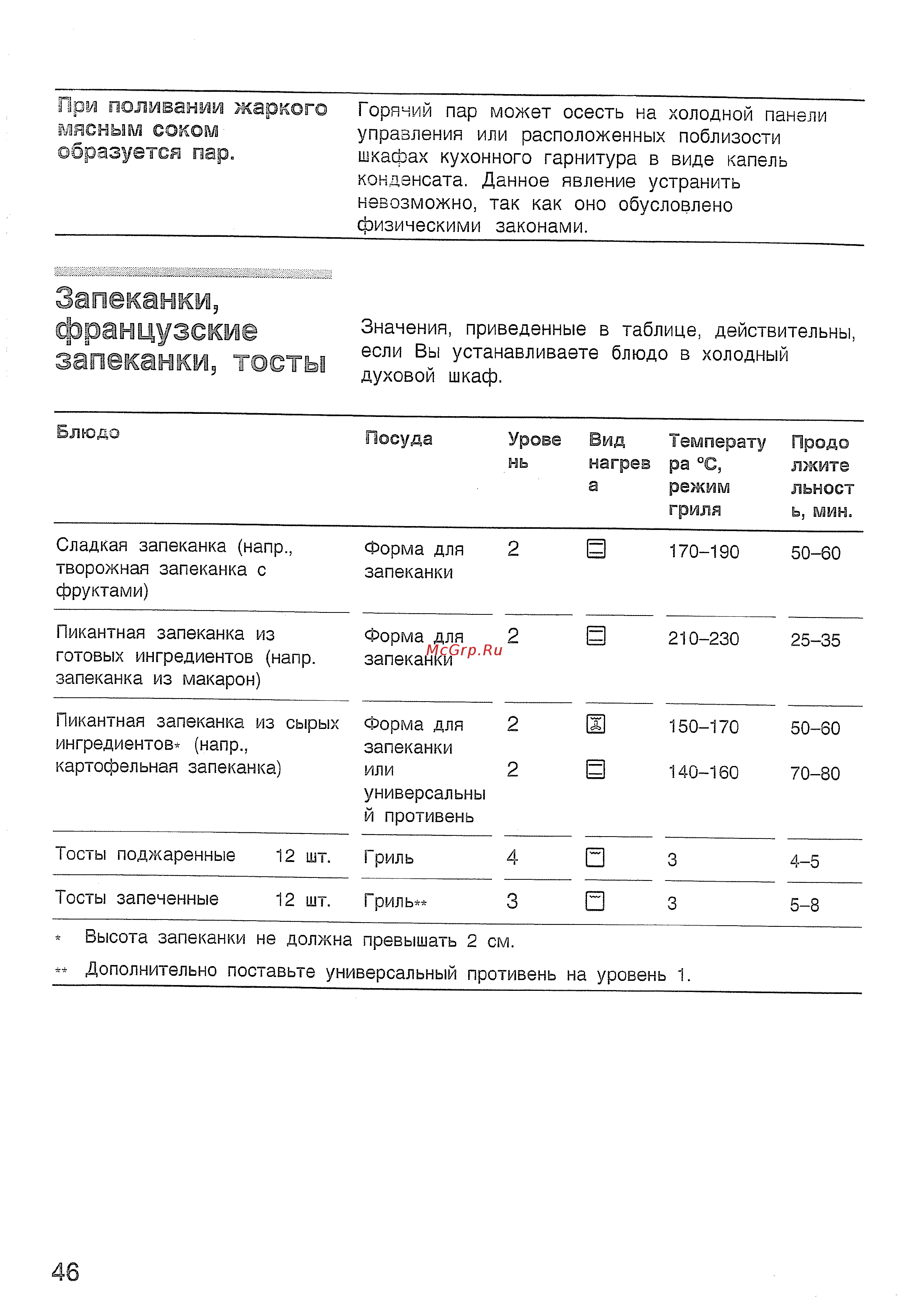 Bosch HBN532 EO [50/60] Запеканки французские запеканки тосты