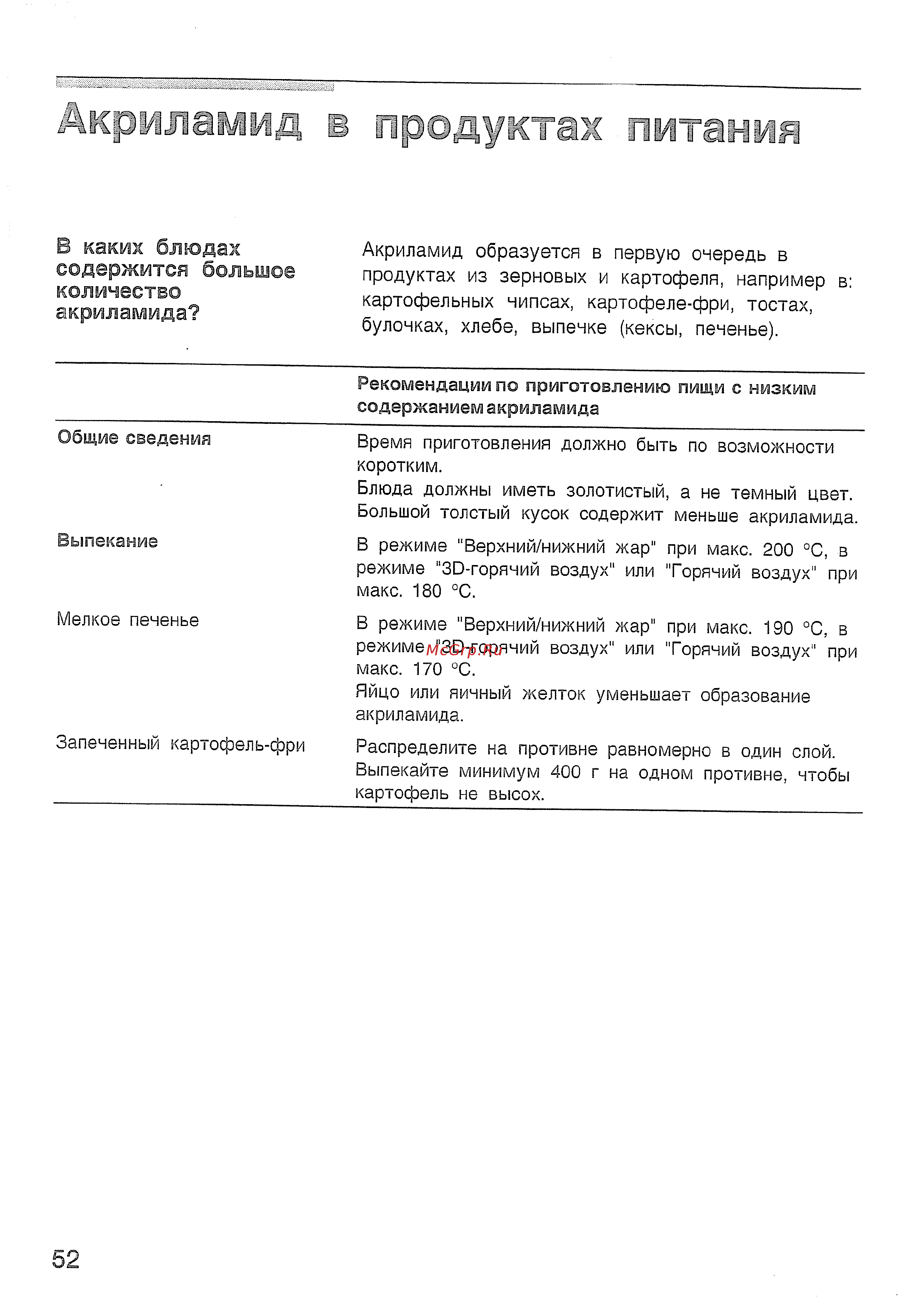 Bosch HBN532 EO [56/60] Акриламид в эддугтах питанад