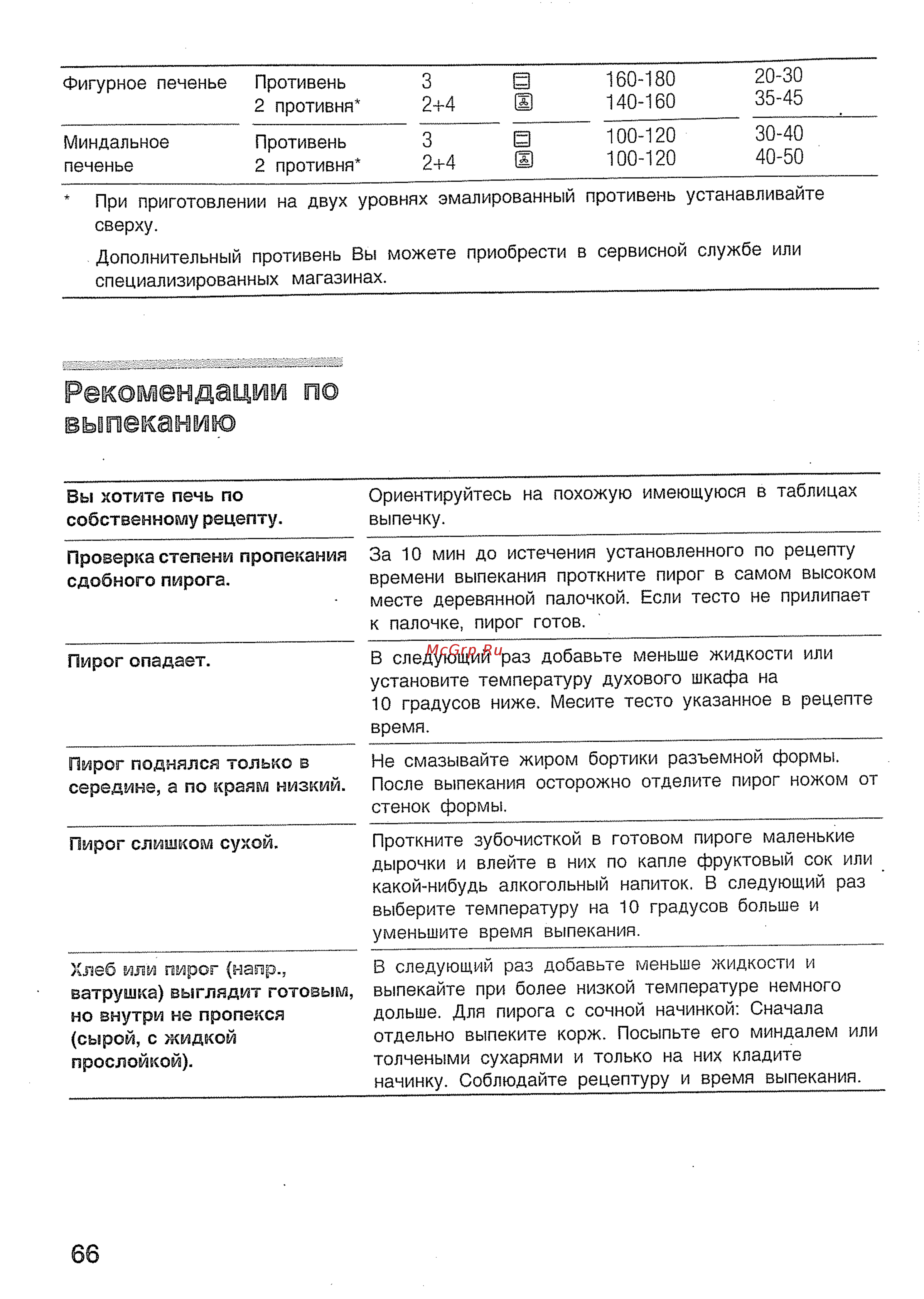 Bosch HBN 43W320 [30/43] Рекомендации по выпеканию