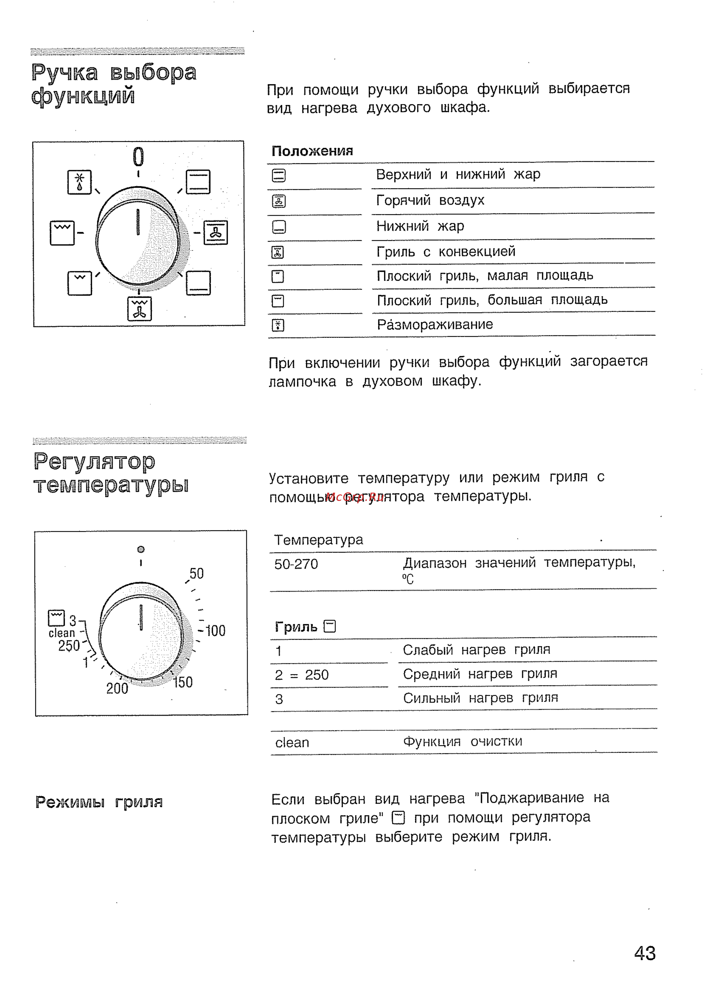 Bosch HBN43W320 [7/43] Регулятор температуры