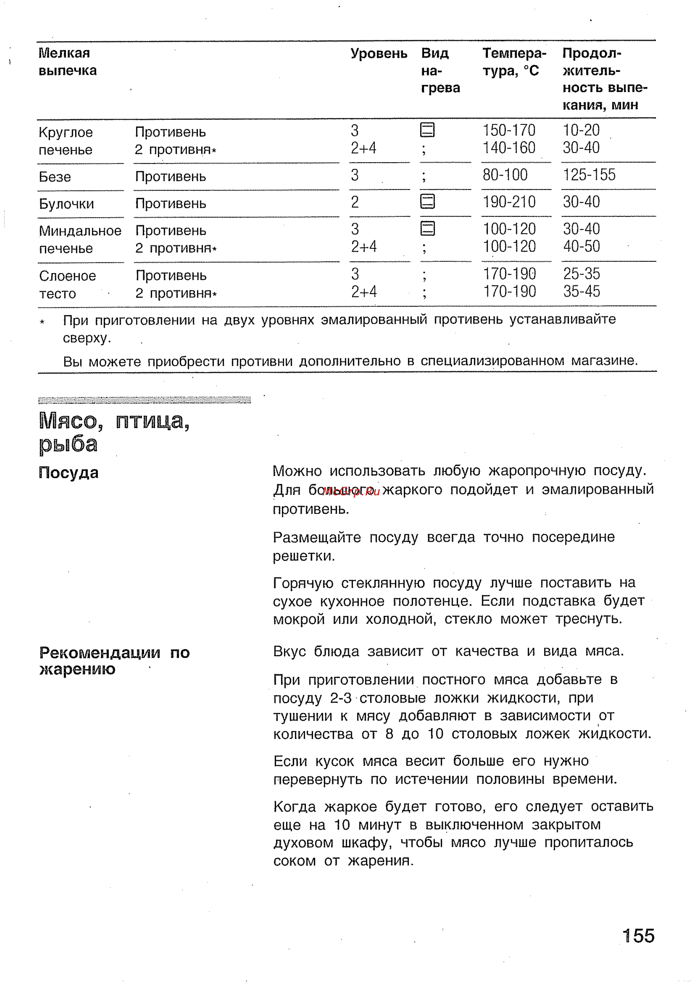 Bosch HBN 434350 E [33/46] Рекомендации по жарению