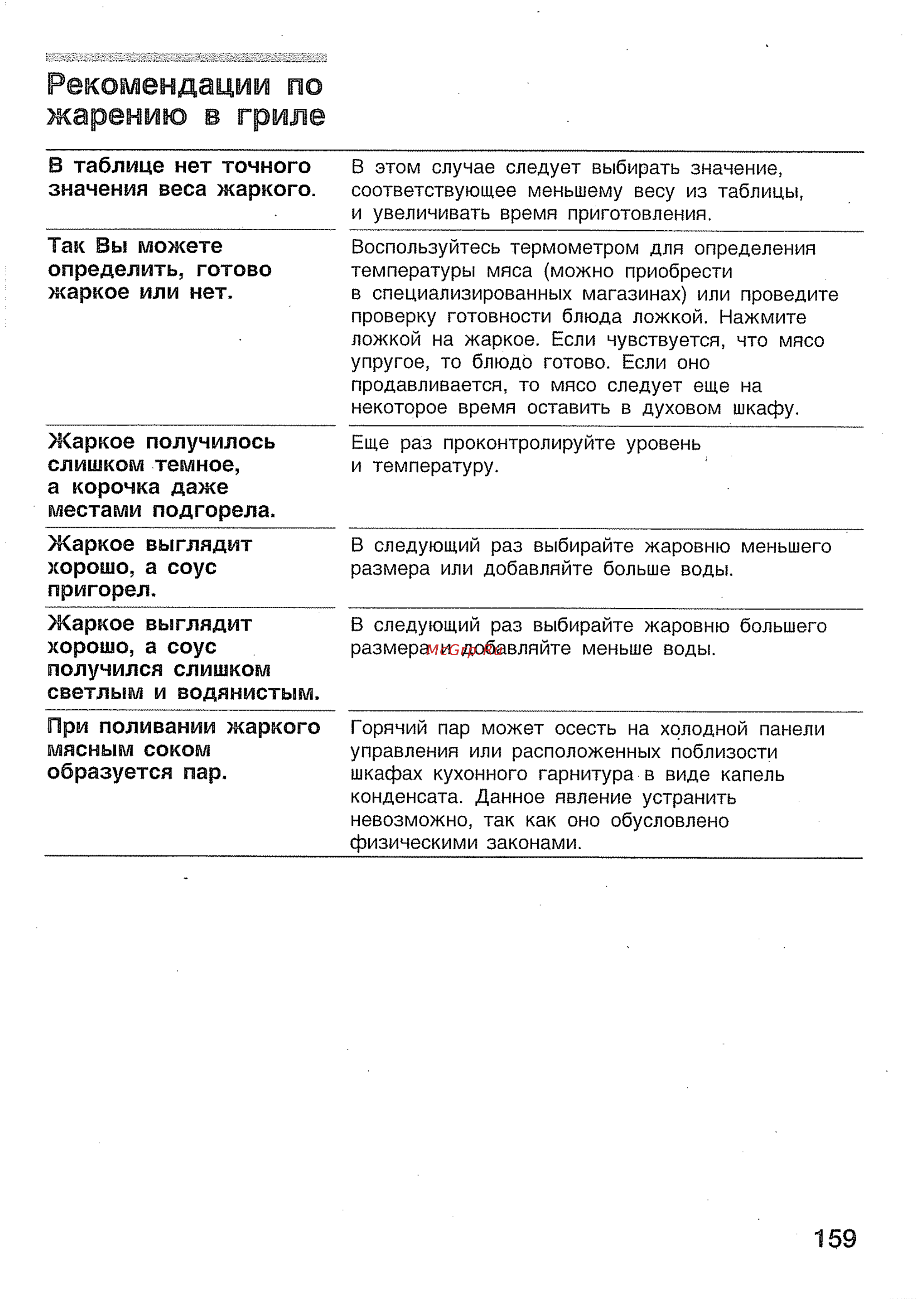 Bosch HBN 434350 E [37/46] Рекомендации по жарению в гриле