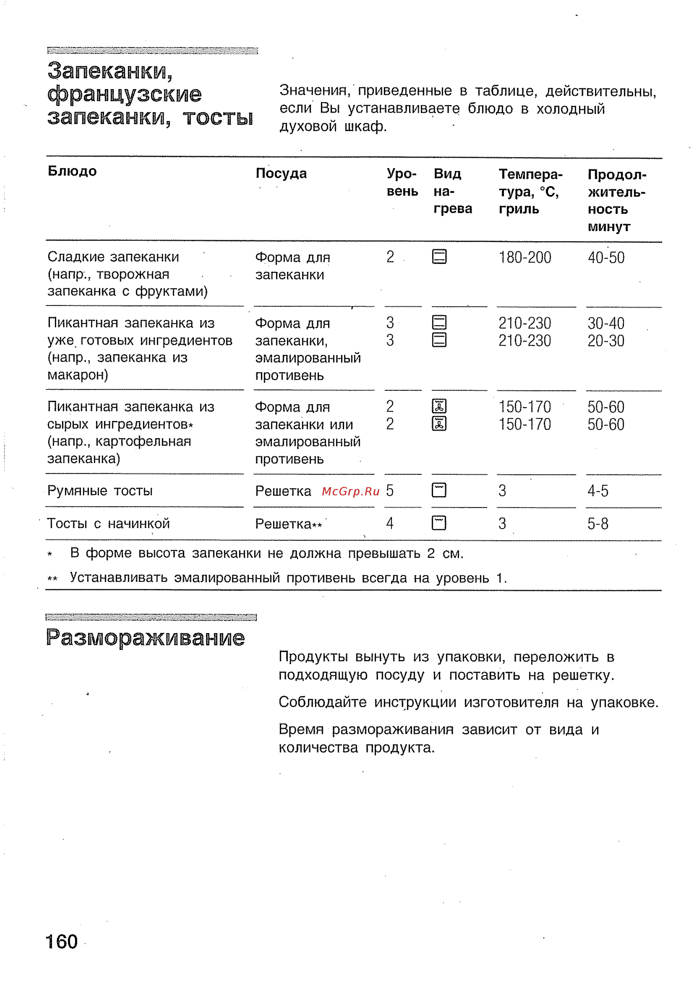 Bosch HBN 434350 E [38/46] Запеканки французские запеканки тосты