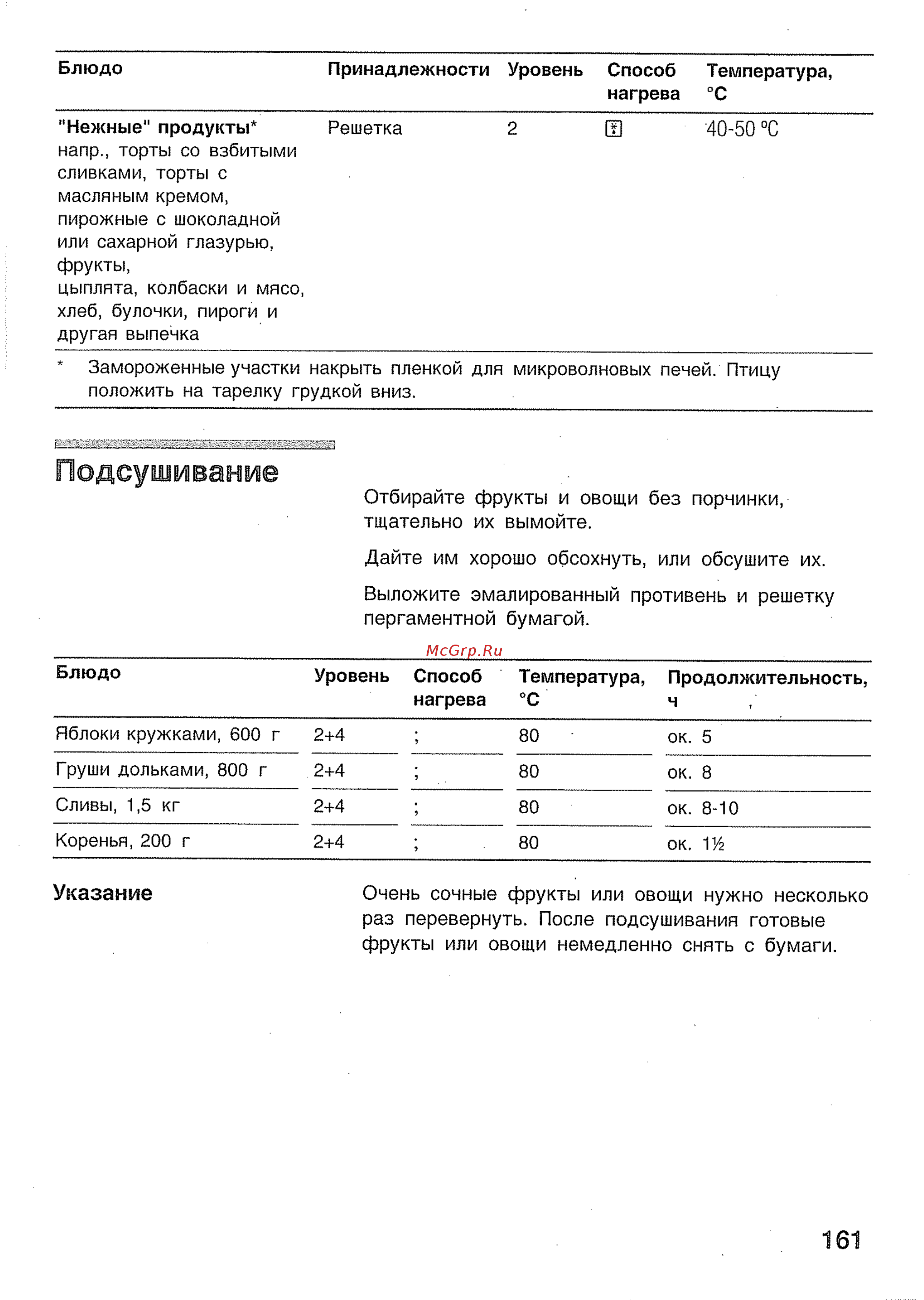 Bosch HBN 434350 E [39/46] Подсушивание