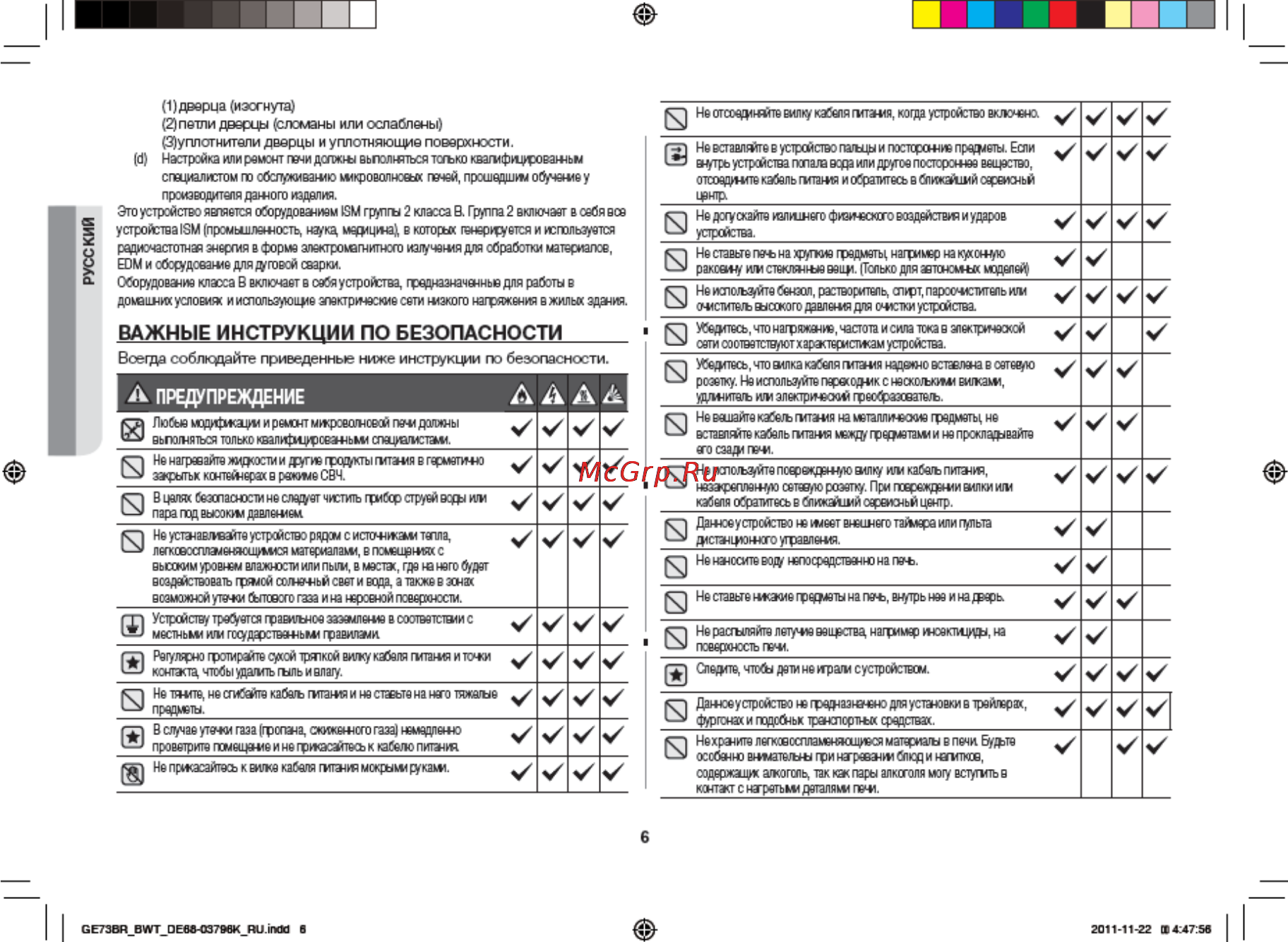 Samsung GE73BR Инструкция по эксплуатации онлайн [6/32] 58410