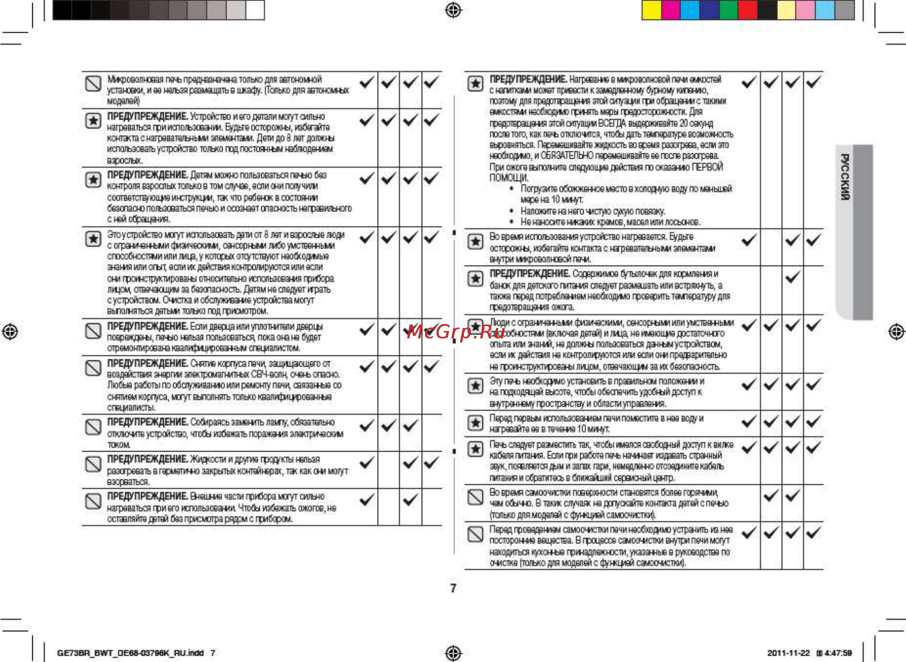 Samsung GE73BR Инструкция по эксплуатации онлайн [7/32] 58410