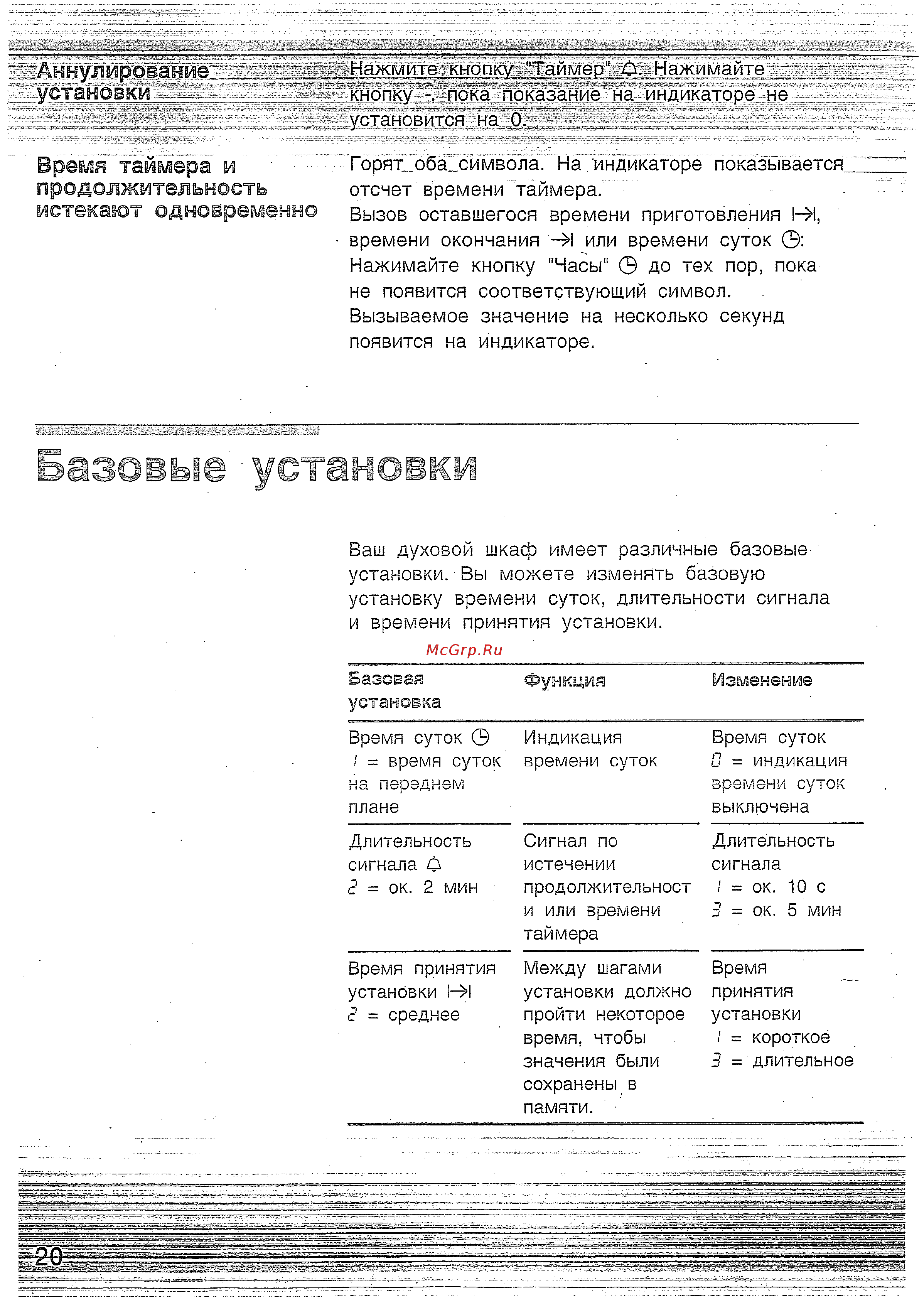 Bosch HBN 230220 E [19/42] Базовые установки