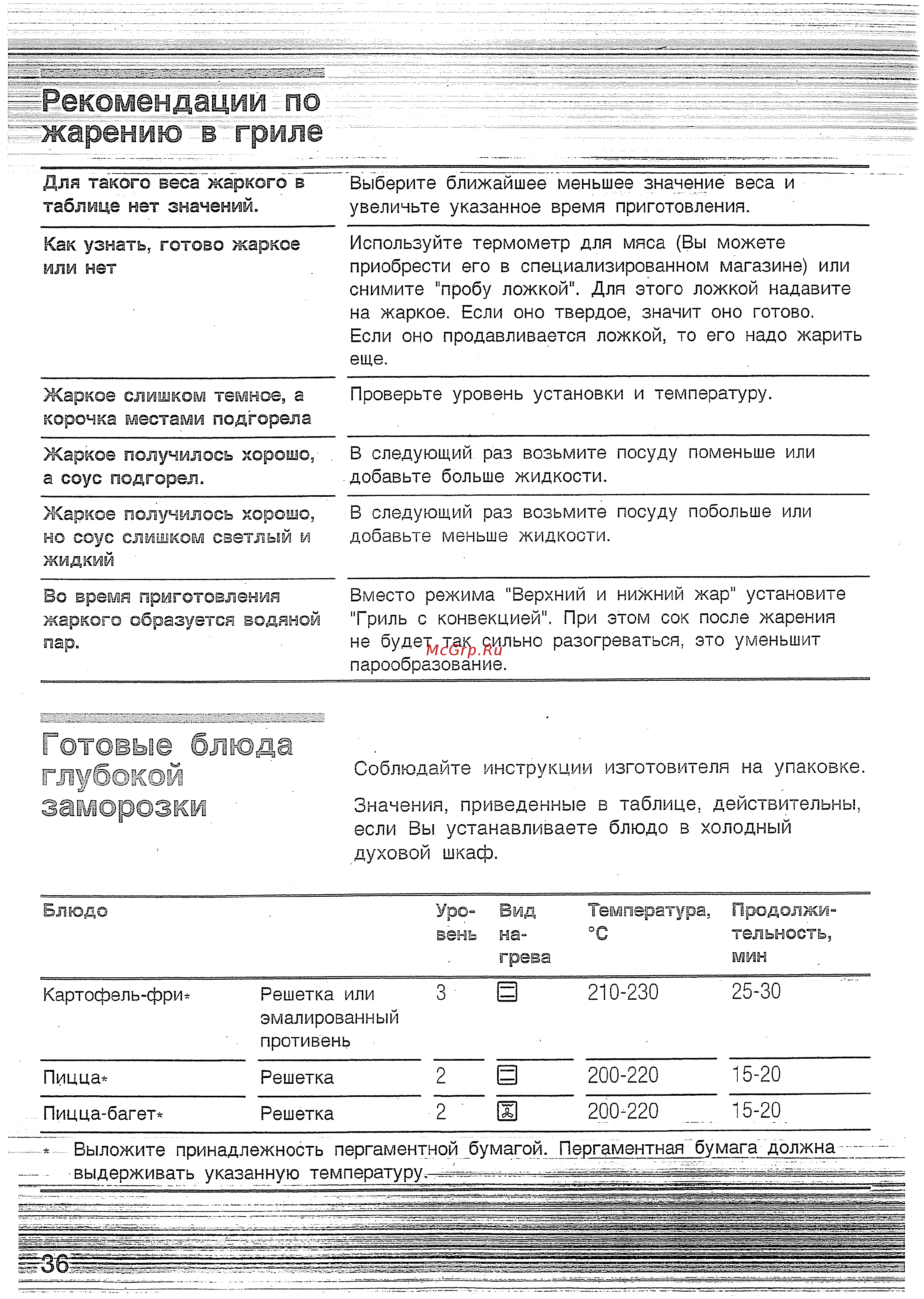 Bosch HBN 230220 E [35/42] Рекомендаций по жарению в гриле