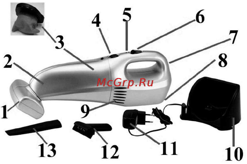 Sinbo SVC 3441 Инструкция по эксплуатации онлайн [2/6] 58434