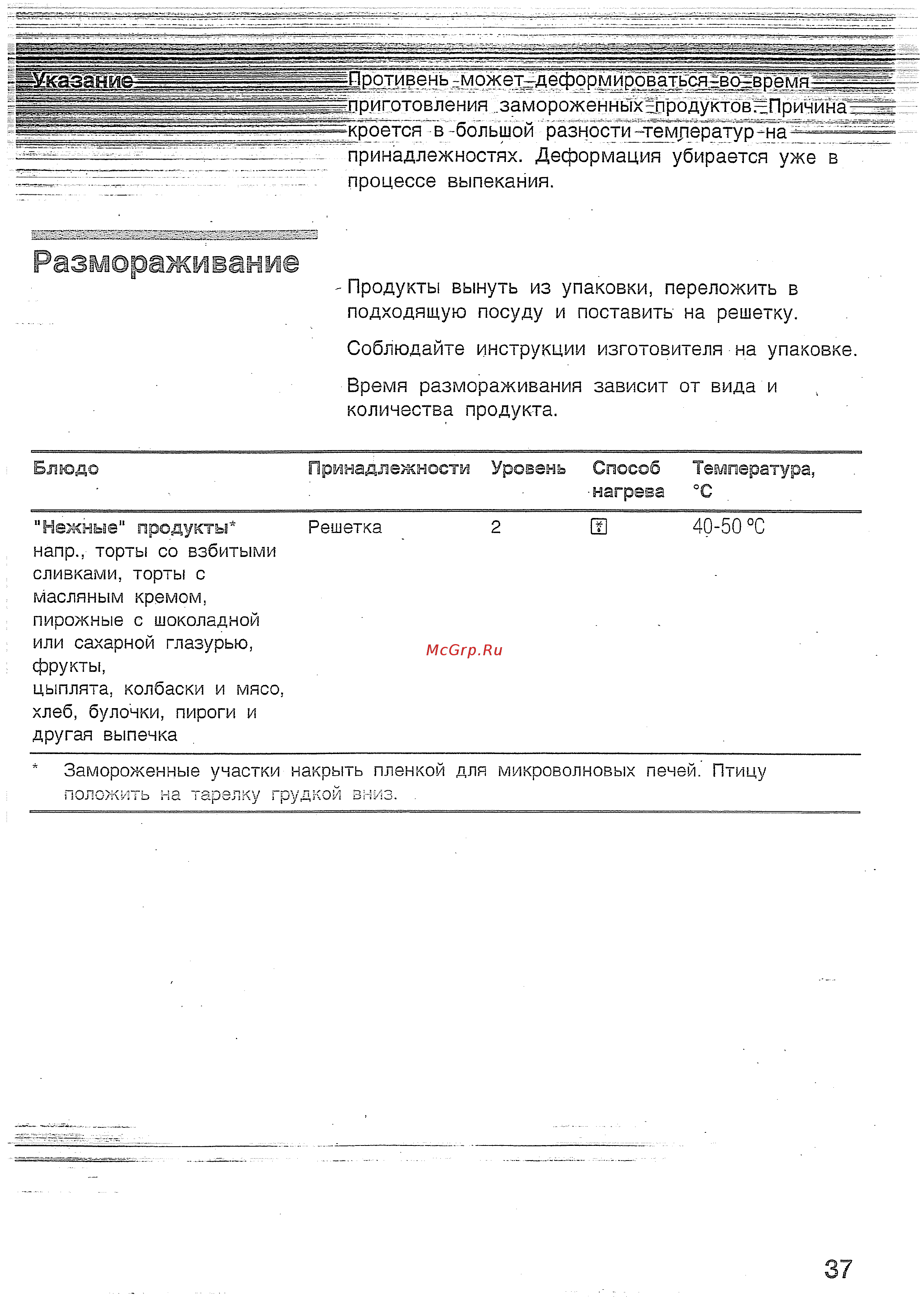 Bosch HBN 230250 E [36/42] Размерами ам ие