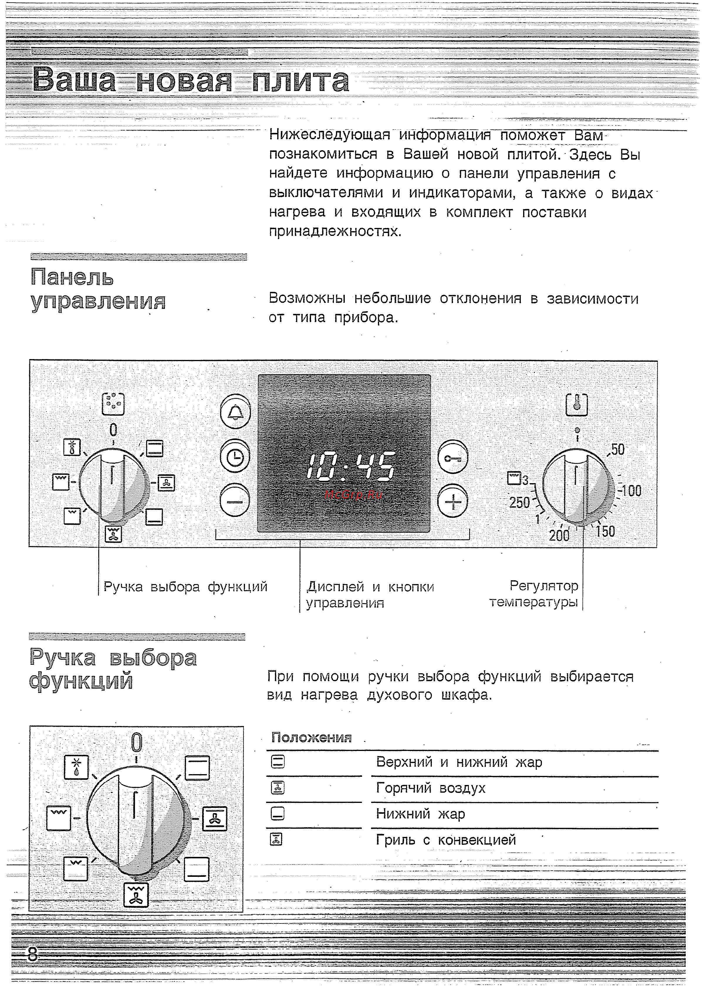 Bosch HBN 230250 E [7/42] Панель управления