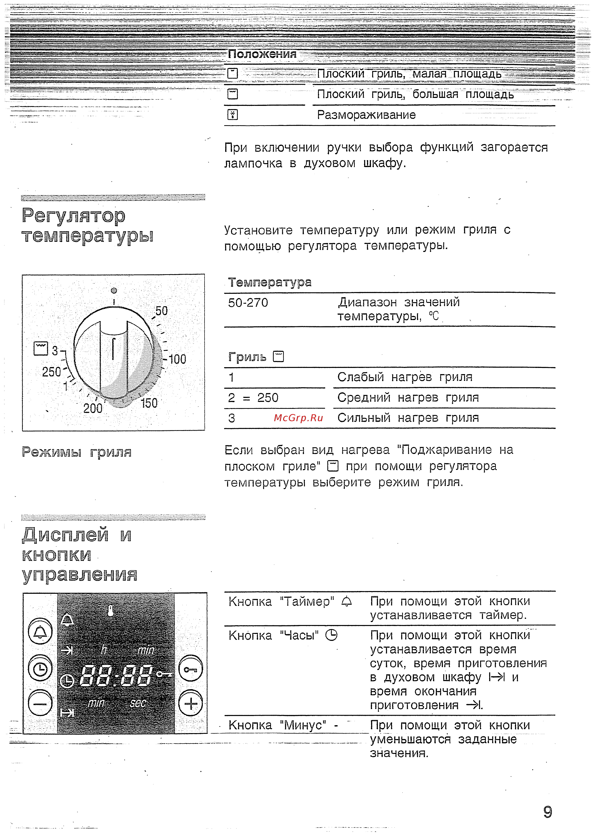 Bosch HBN 230250 E [8/42] Дисплей и кнопки управления