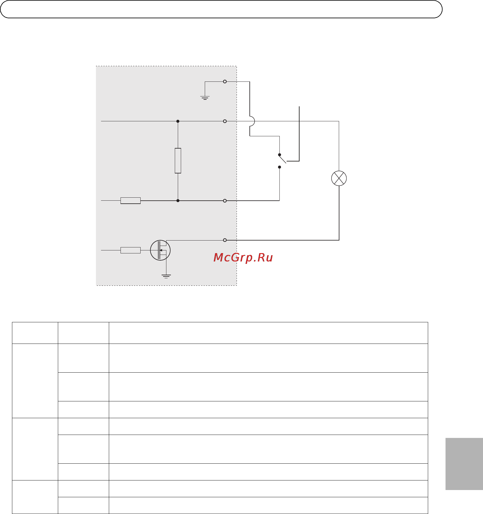 Axis P3346-V [101/104] Español