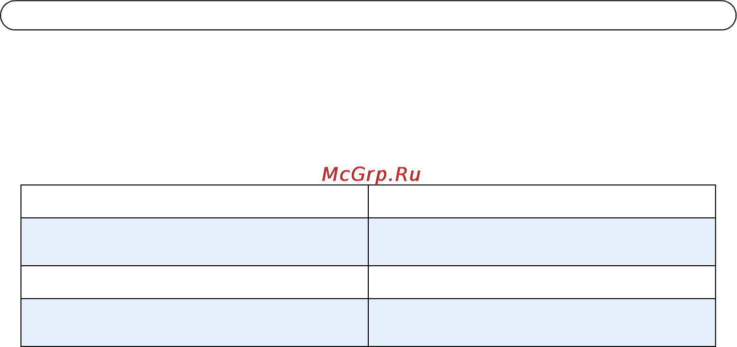Axis P3346-V [18/104] Set the ip address with arp ping