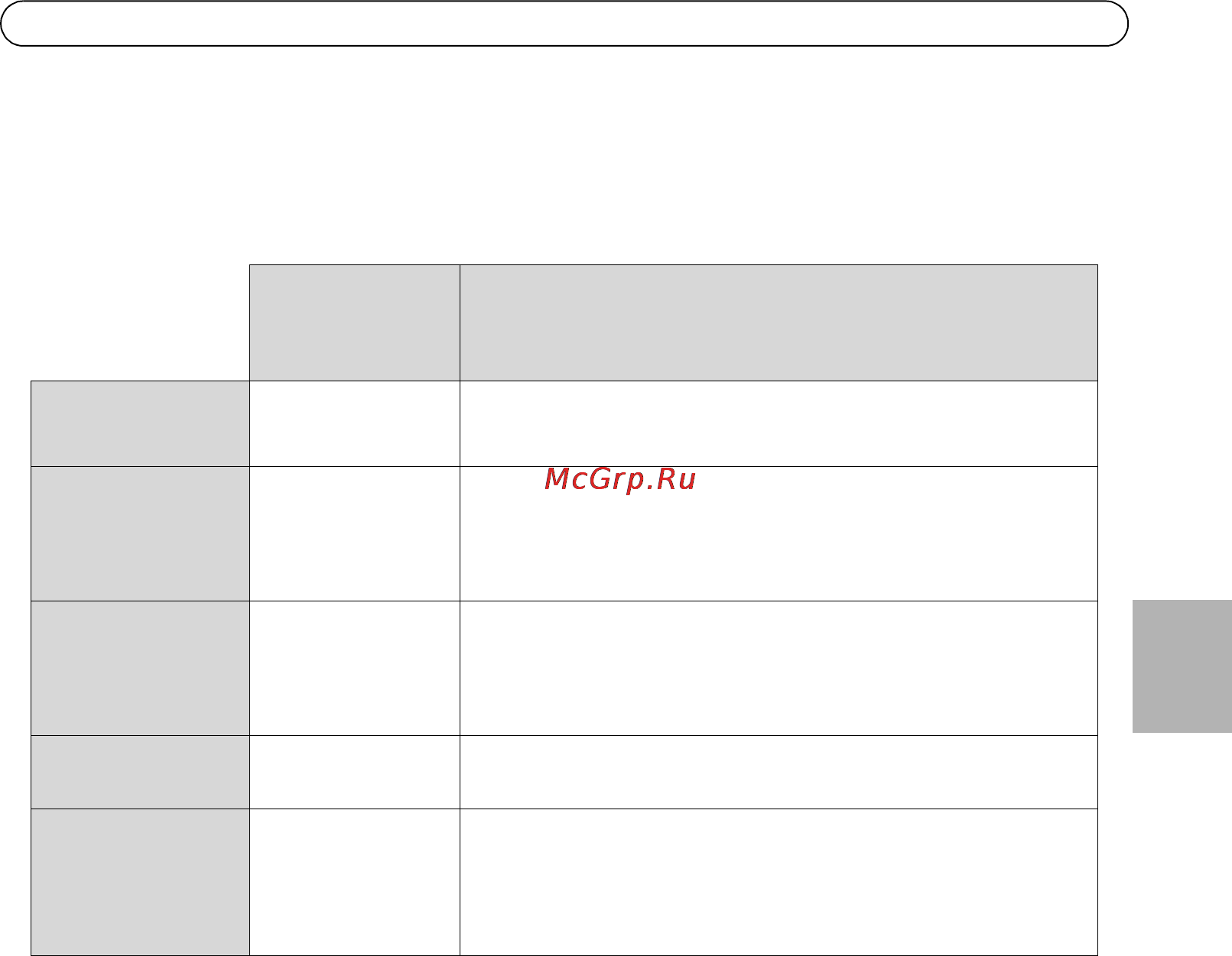 Axis P3346-V [37/104] Autres méthodes de configuration de l adresse ip