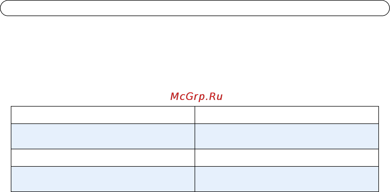 Axis P3346-V [38/104] Définition de l adresse ip à l aide d arp ping