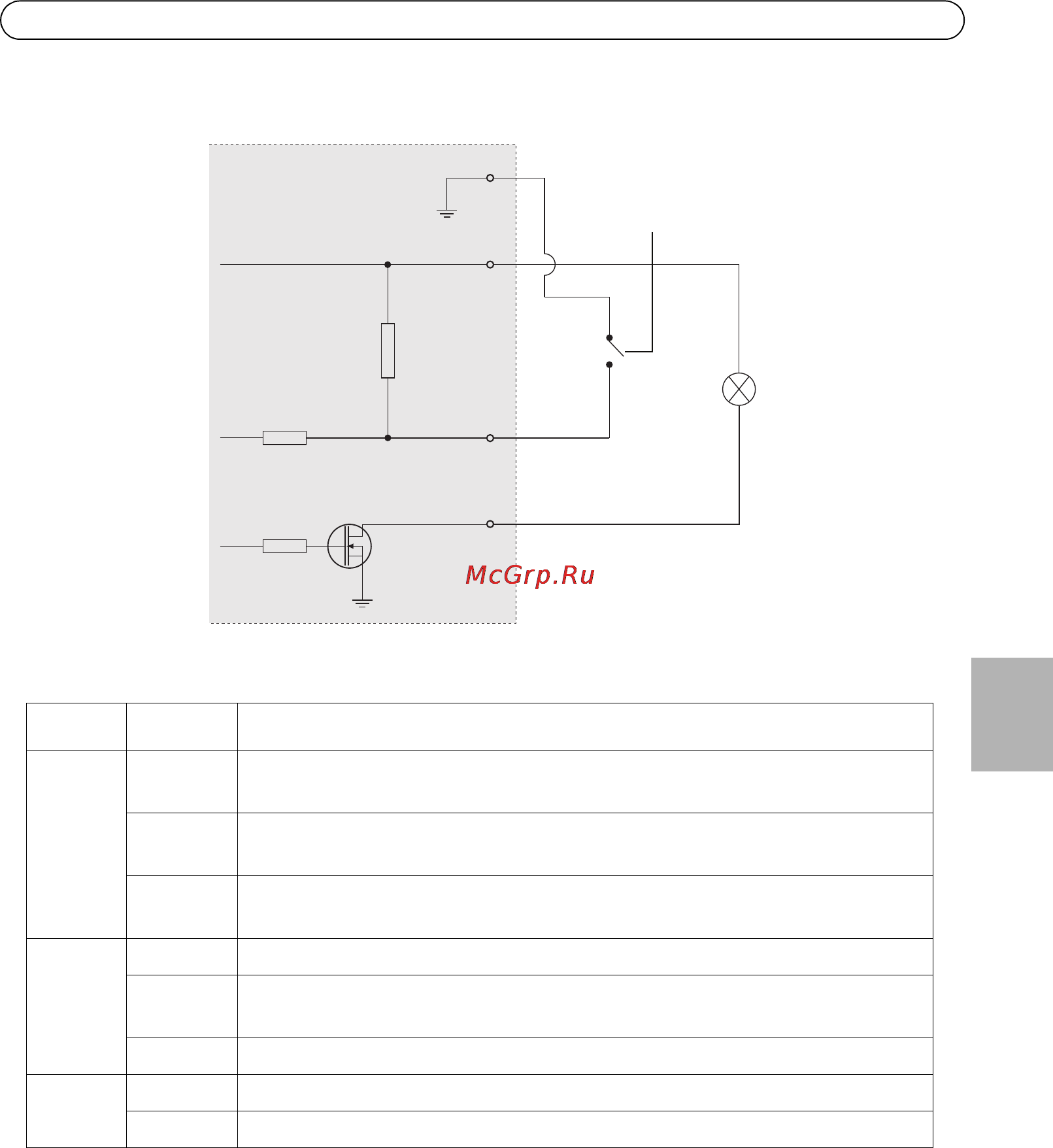 Axis P3346-V [61/104] Deutsch