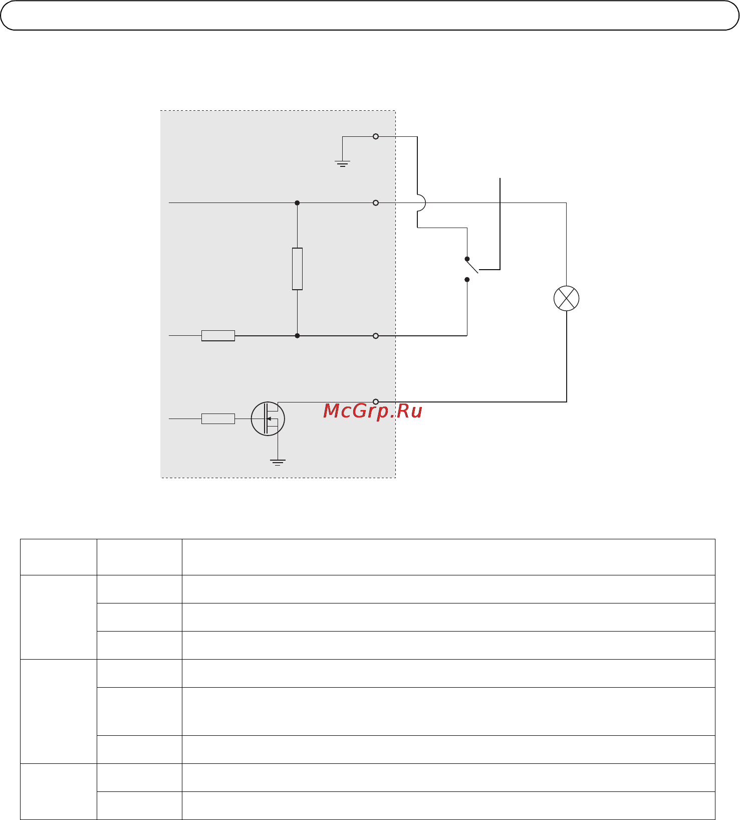 Axis P3346-V [80/104] Lo schema seguente illustra un esempio di collegamento di un dispositivo ausiliario alla telecamera di rete a cupola fissa