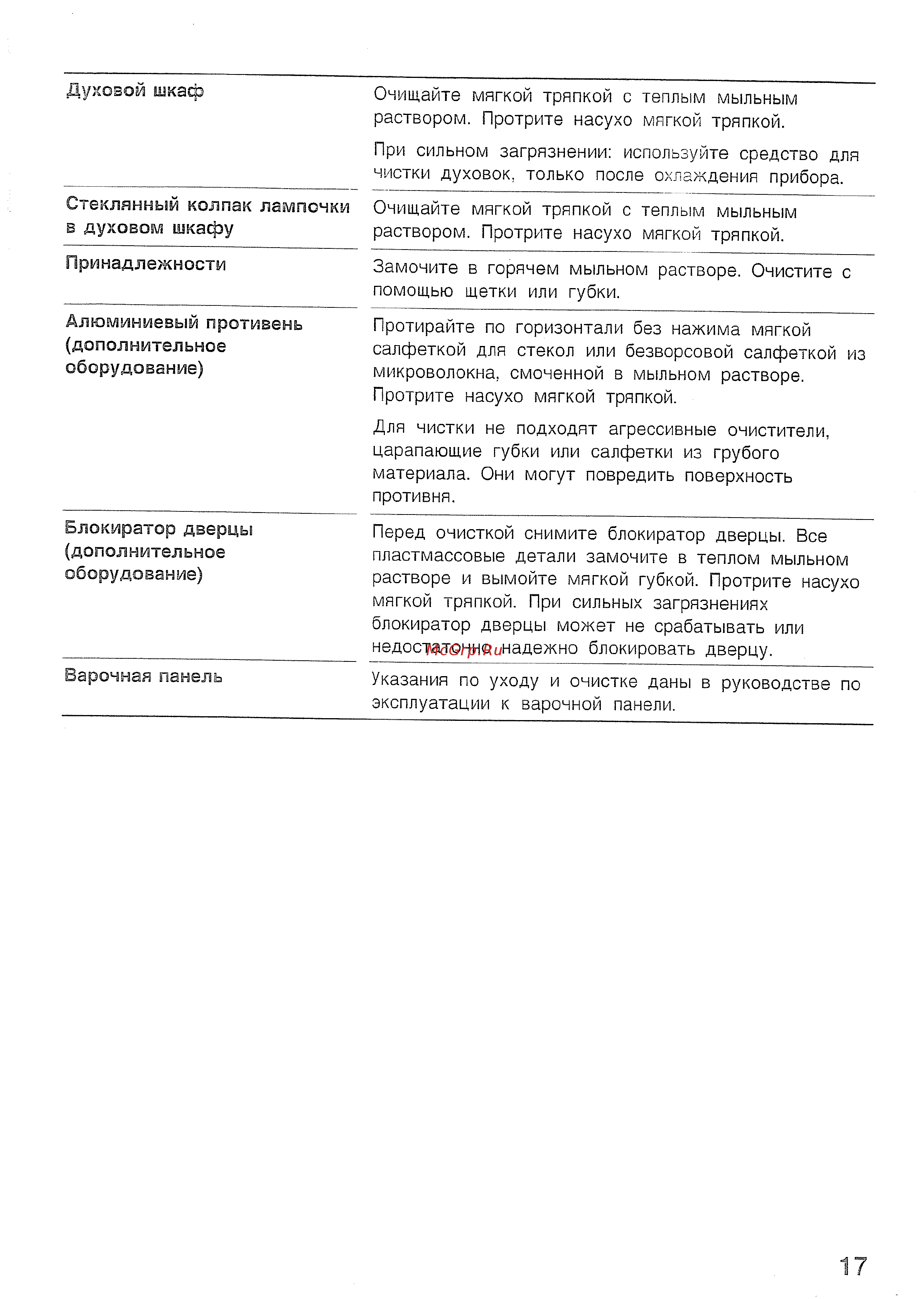 Bosch HBN 210 EO Инструкция по эксплуатации онлайн [21/44] 58443