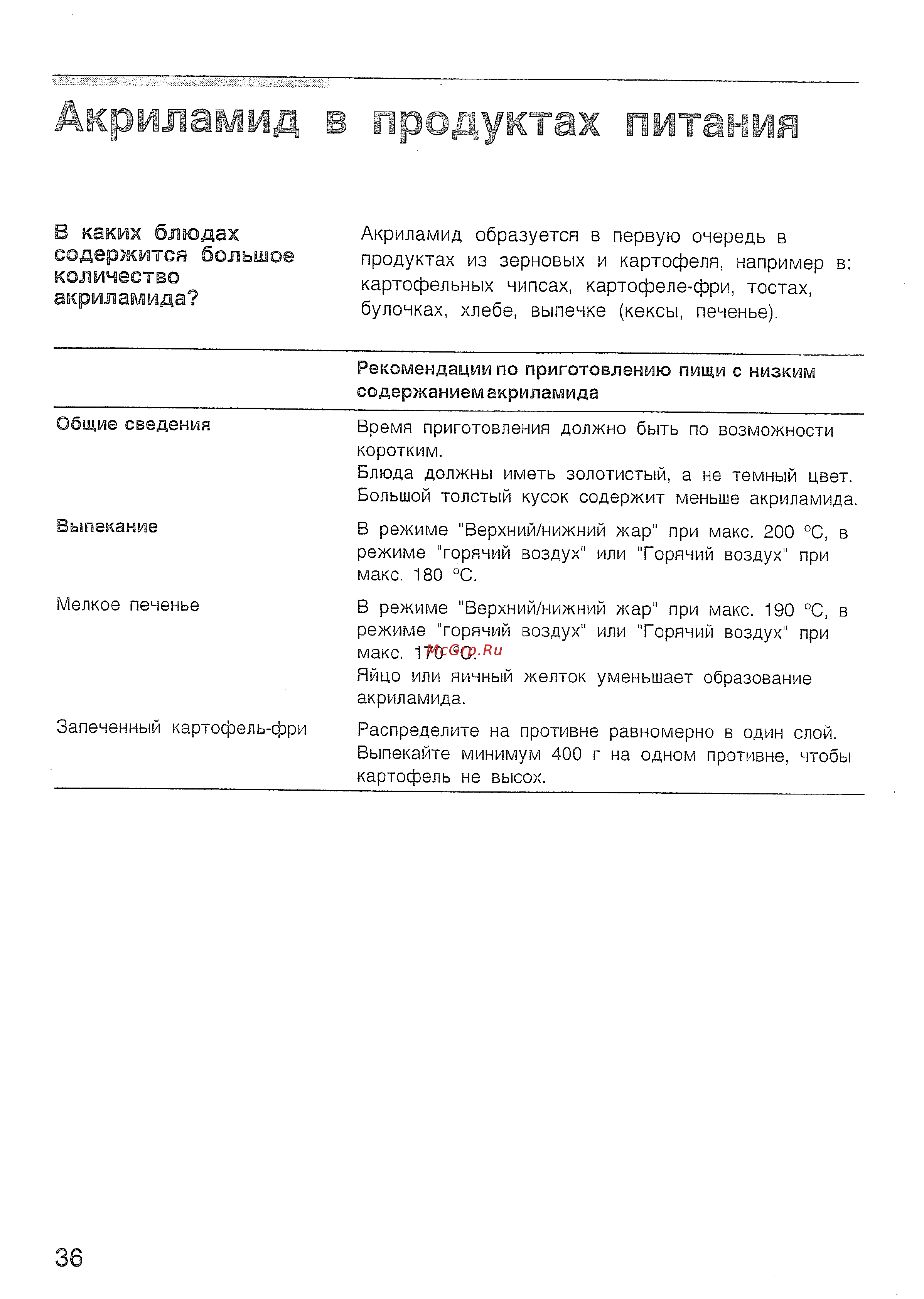 Bosch HBN 210 EO [40/44] В продуктах литания