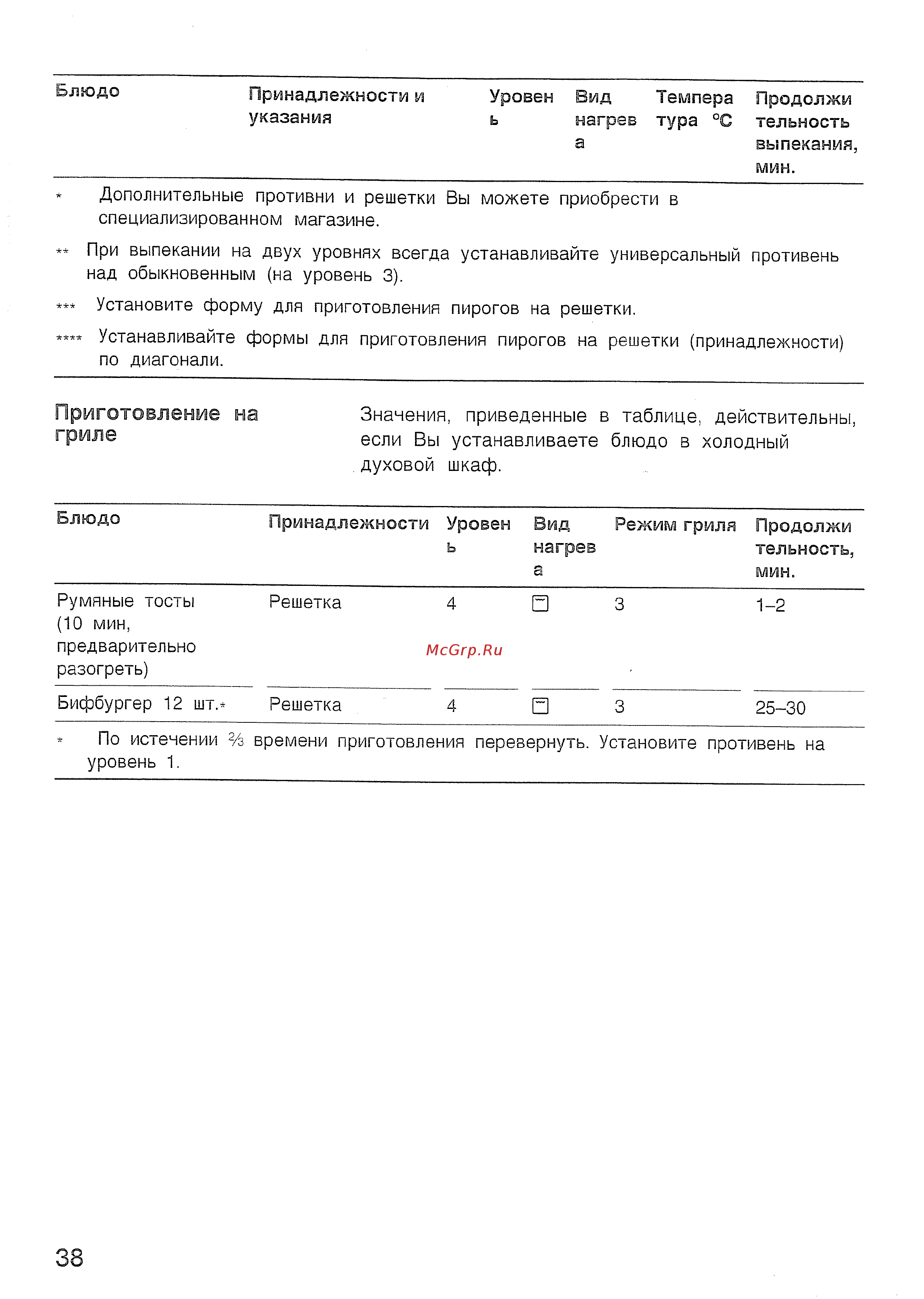 Bosch HBN 210 EO [42/44] Приготовление на