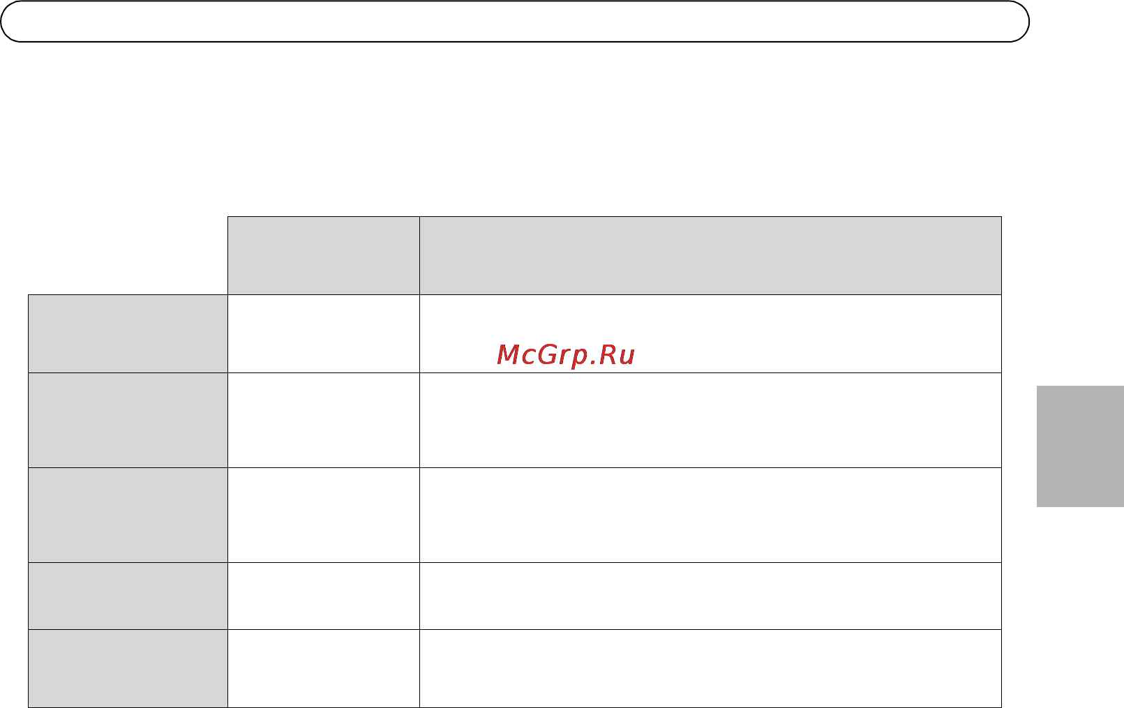 Axis P3346-VE [19/114] Other methods of setting the ip address